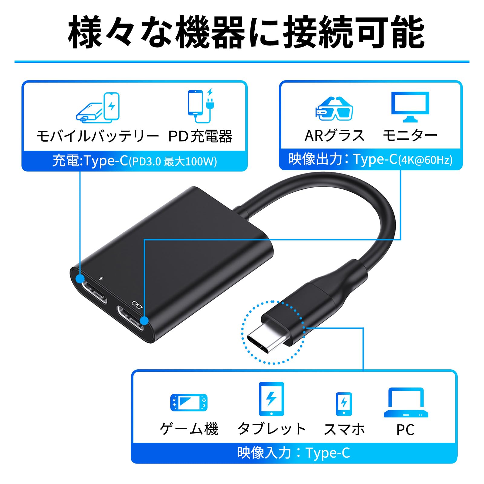 Amazon.co.jp: サクラガレージ ARグラス USB-C HUB XREAL スマホ