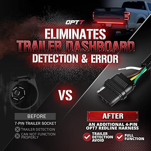 Miniatura 5 de OPT7 Arnés de fácil conexión para F150 2018, 2019, 2020 sin punto ciego (incluyendo F-150 XL, XLT, Lariat sin BLIScámara de respaldosensor de