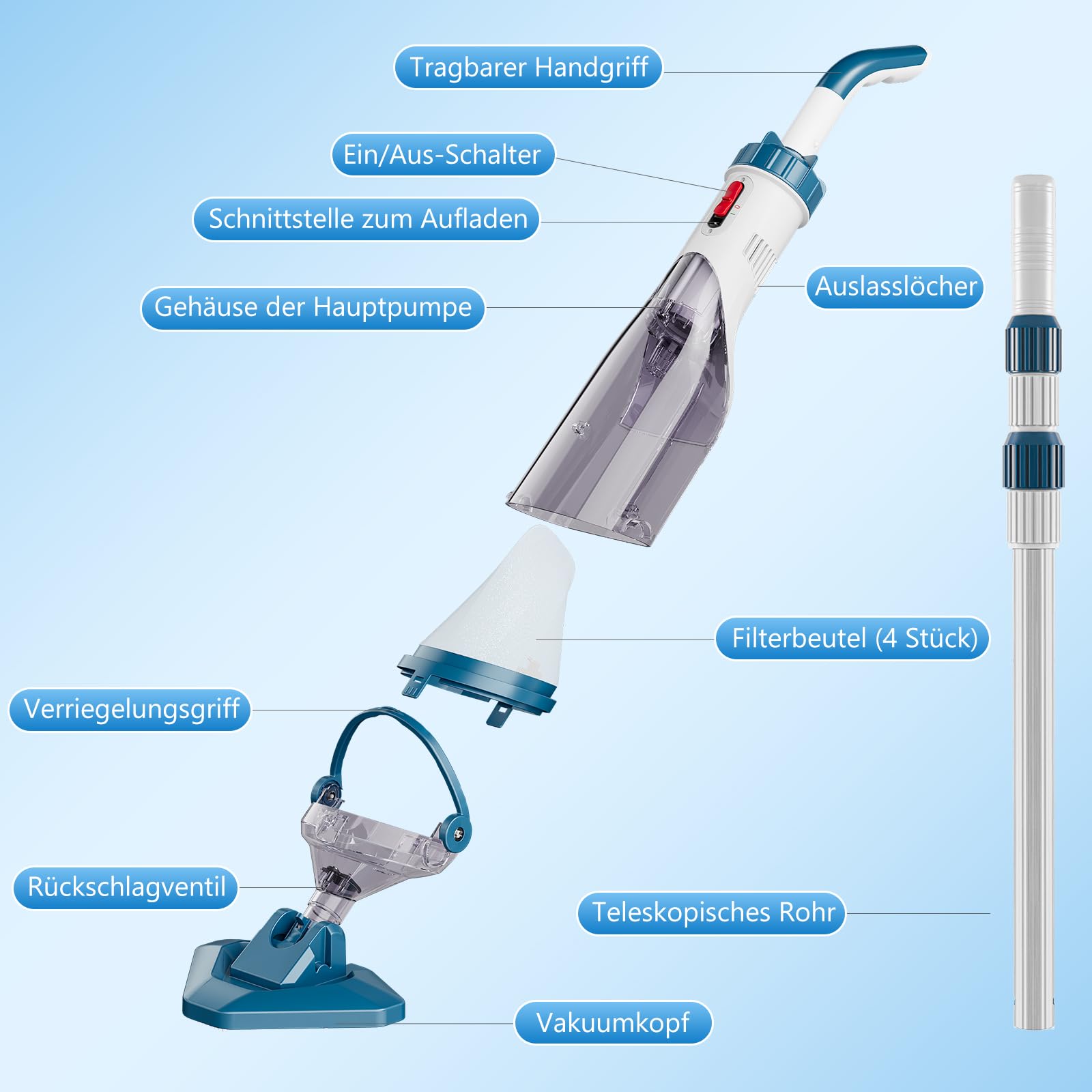 Enhulk Poolsauger Akku, Pool Bodensauger mit Betriebsdauer bis zu 60 Minuten, 222cm Teleskopstange, Poolreiniger mit 4 Filter, Absaugung bis zu 4200L/H, Ideal für oberirdische Pools/Spas usw, Blau