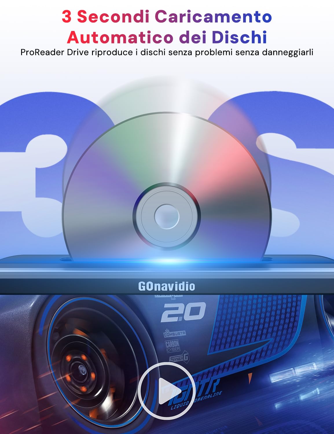 GOnavidio Lettore DVD per Auto 10,1'' con Ingresso HDMI, Lettore DVD per Auto con Supporto per Poggiatesta, Supporto video 1080P, Scheda USB/SD, AV IN/AV OUT, Resione Libera (No Batteria)