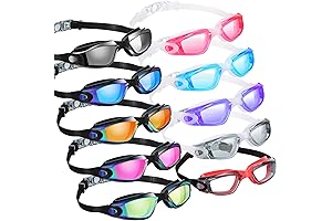 ZR Goggles: The Ultimate Swim Goggle for Clarity and Comfort
