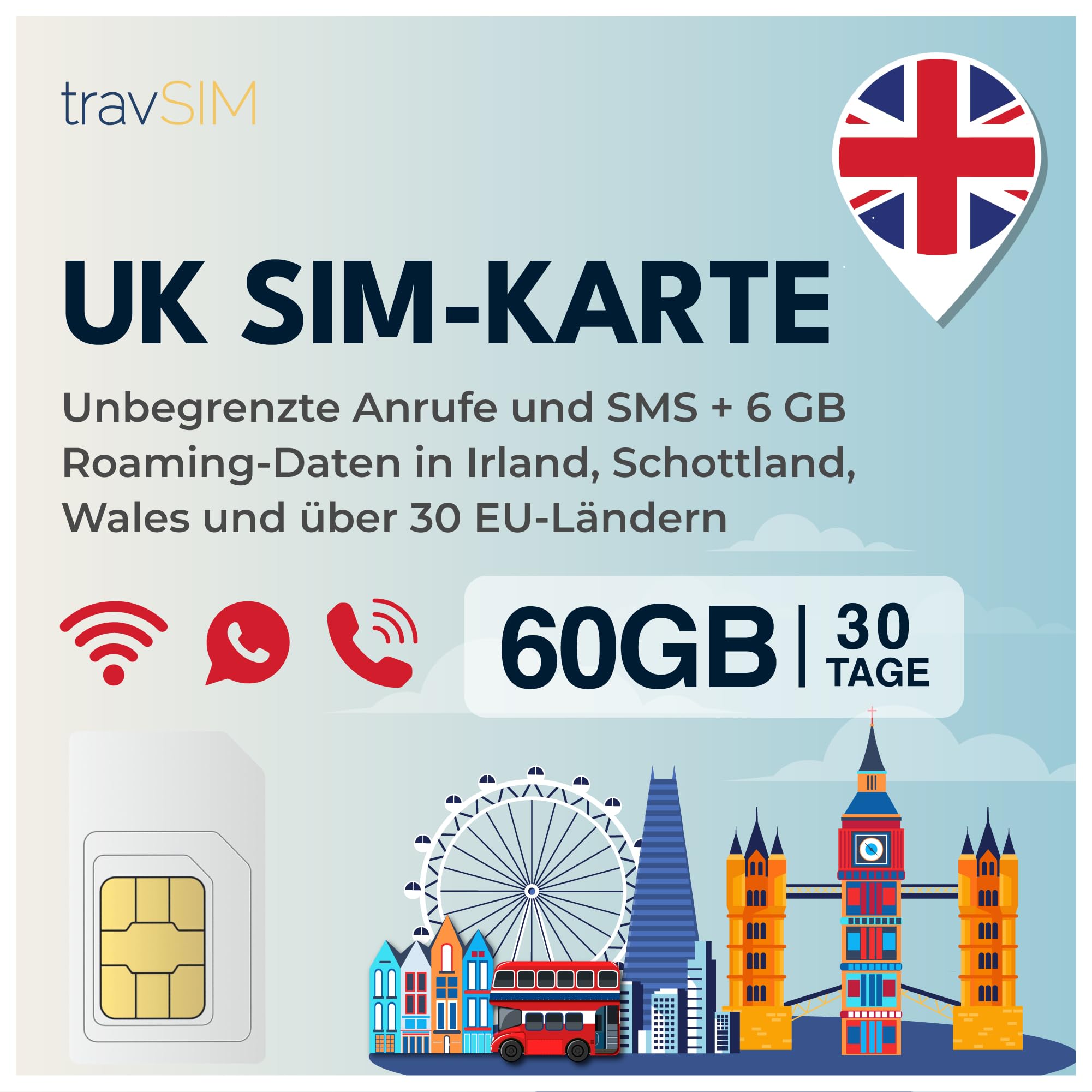 travSIM UK SIM Karte | 40GB + unbegrenzte Anrufe und SMS innerhalb Großbritanniens | 6GB Roaming in über 30 EU-Ländern, darunter Irland, Schottland und Wales | SIM Karte UK ist 30 Tage lang gültig