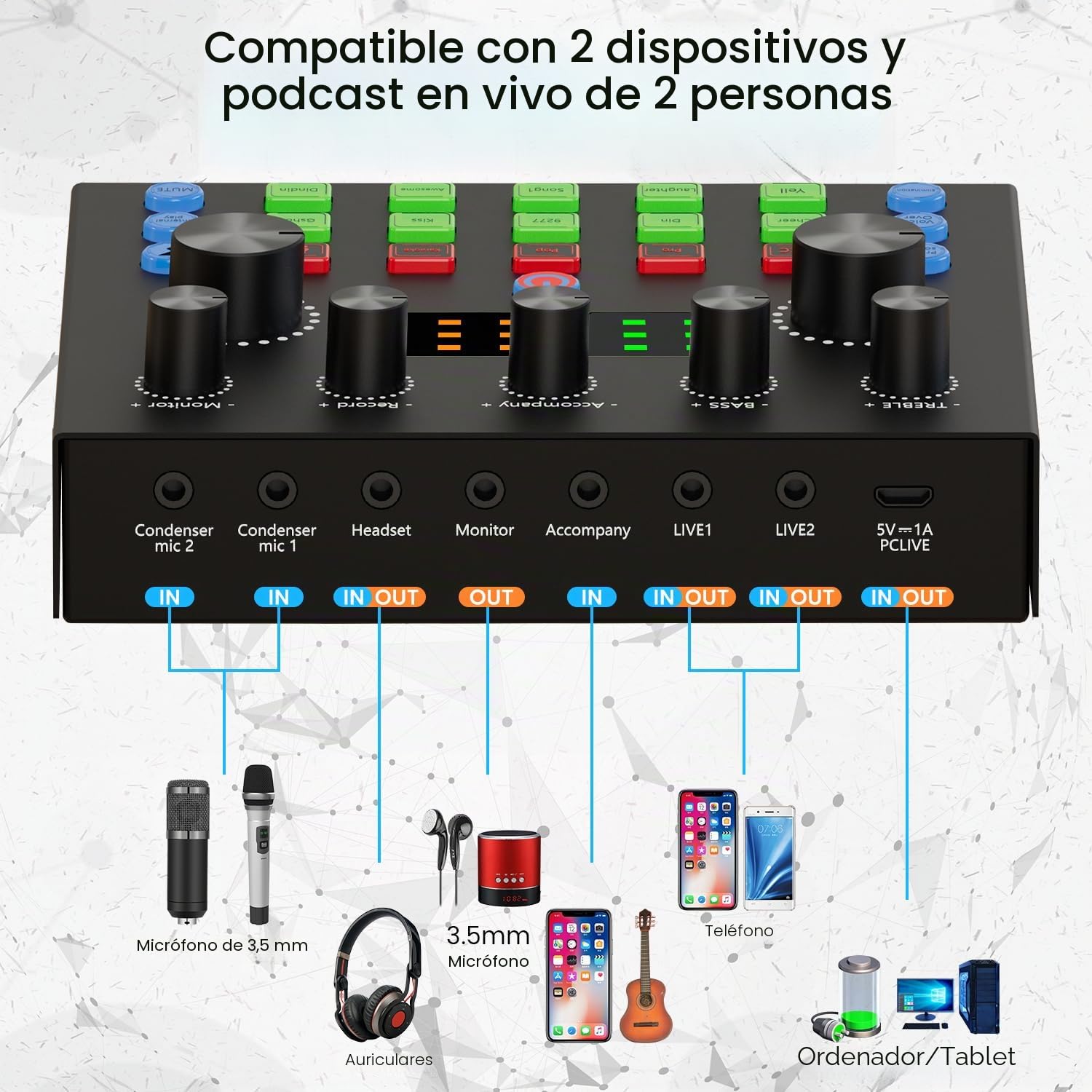 Paquete de equipo para podcast, cambiador de voz y micrófono de condensador, set de micrófonos para podcast para gamers, podcasting, grabación, canto y streaming