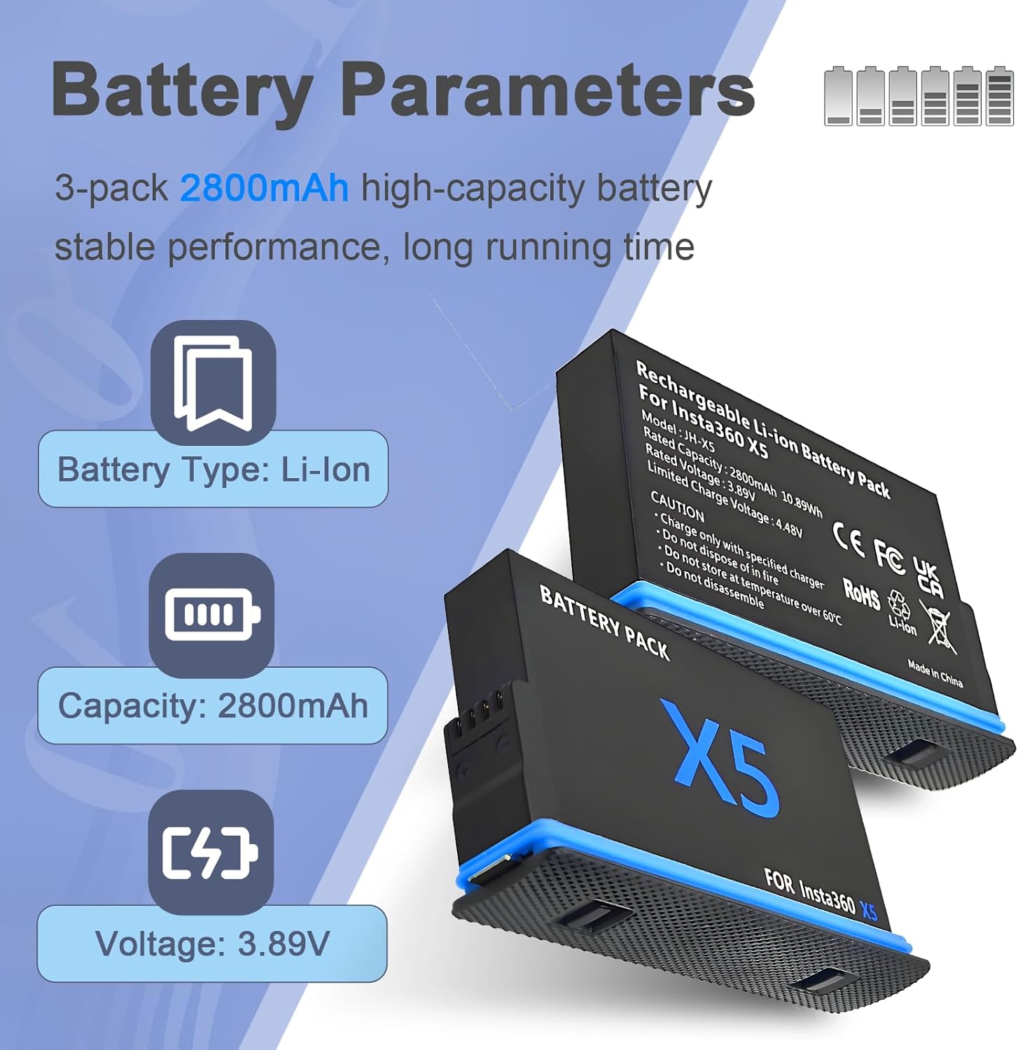 for Insta 360 X5 Battery Charger: Compatible with Insta360 X5 Ultra Extra Battery Replacement Bundle 2800mah with Charging Case Fast Dual Camera Rechargeable Batteries Charger Hub 2 Pack