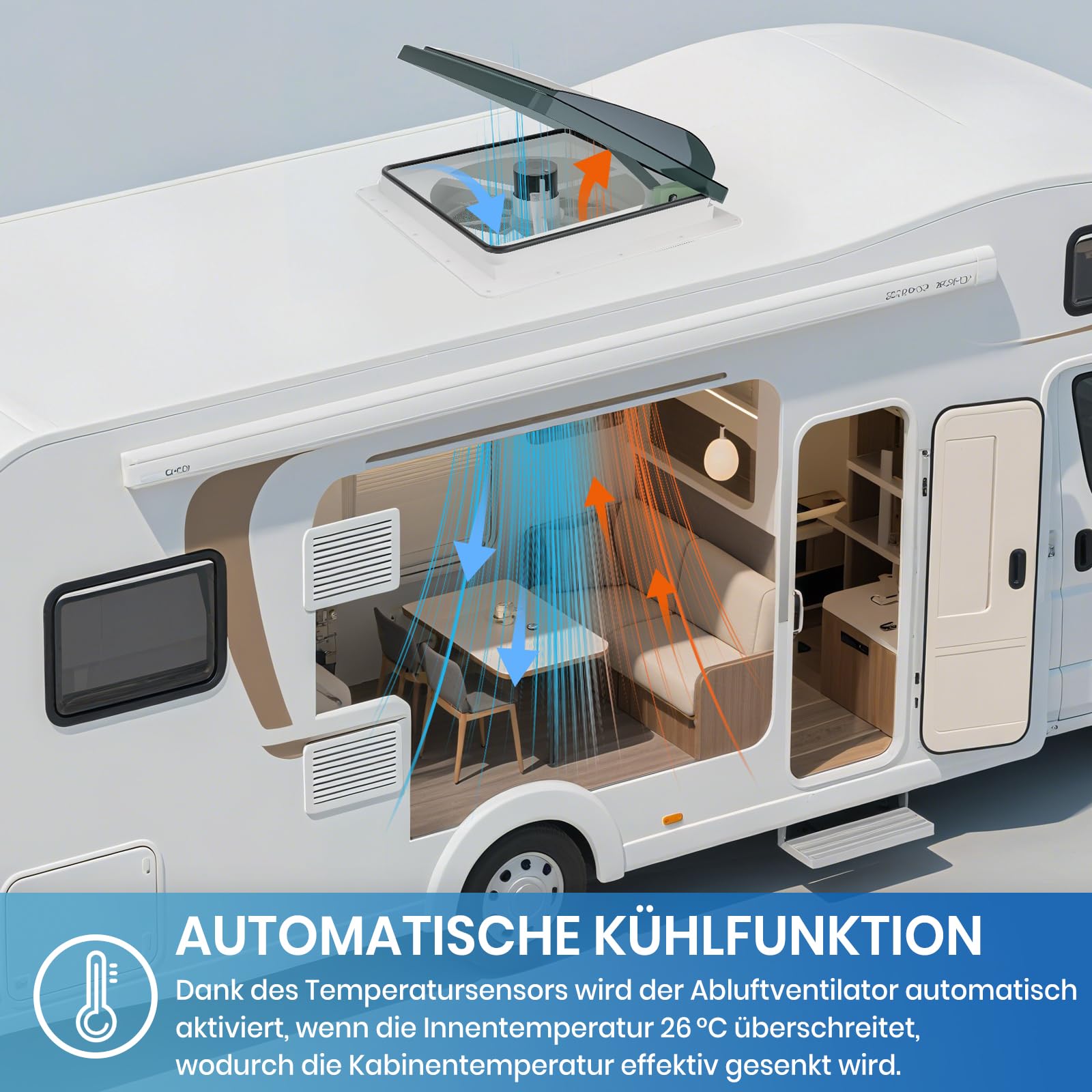 Wohnmobil Dachventilator mit Regensensor & Temperatursteuerung, 10-Stufen Lüfter, Ultra Leise 40 dB, 934 CFM Luftstrom, 36×36 cm Universal Dachhaube mit Fernbedienung & Insektenschutzgitter