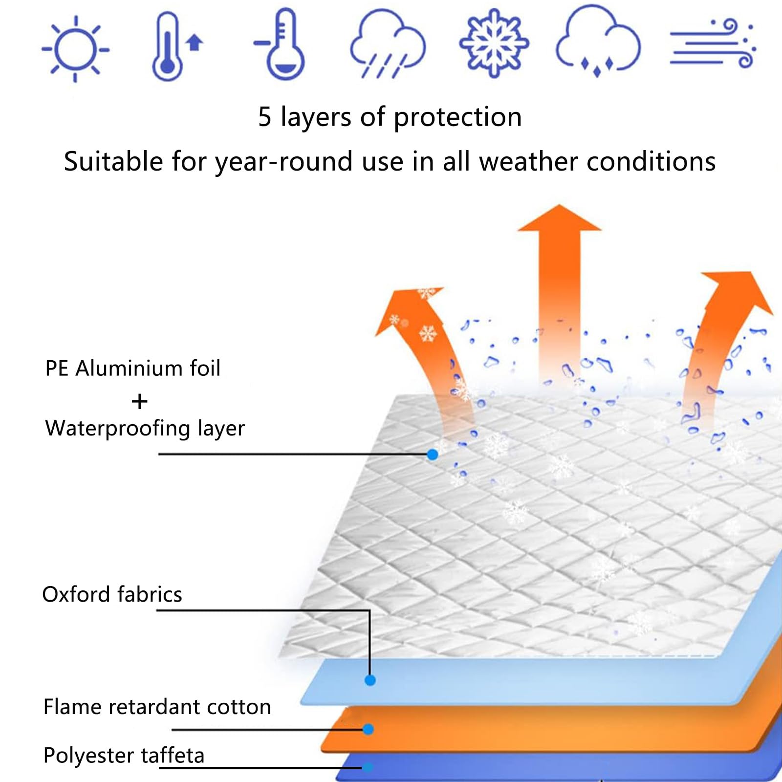 Car Frost Protection Cover Half Garage Car Winter, Against Radiation, Sun, Dust, Snow, Ice, Frost, 145 X 230 Cm Car Universal