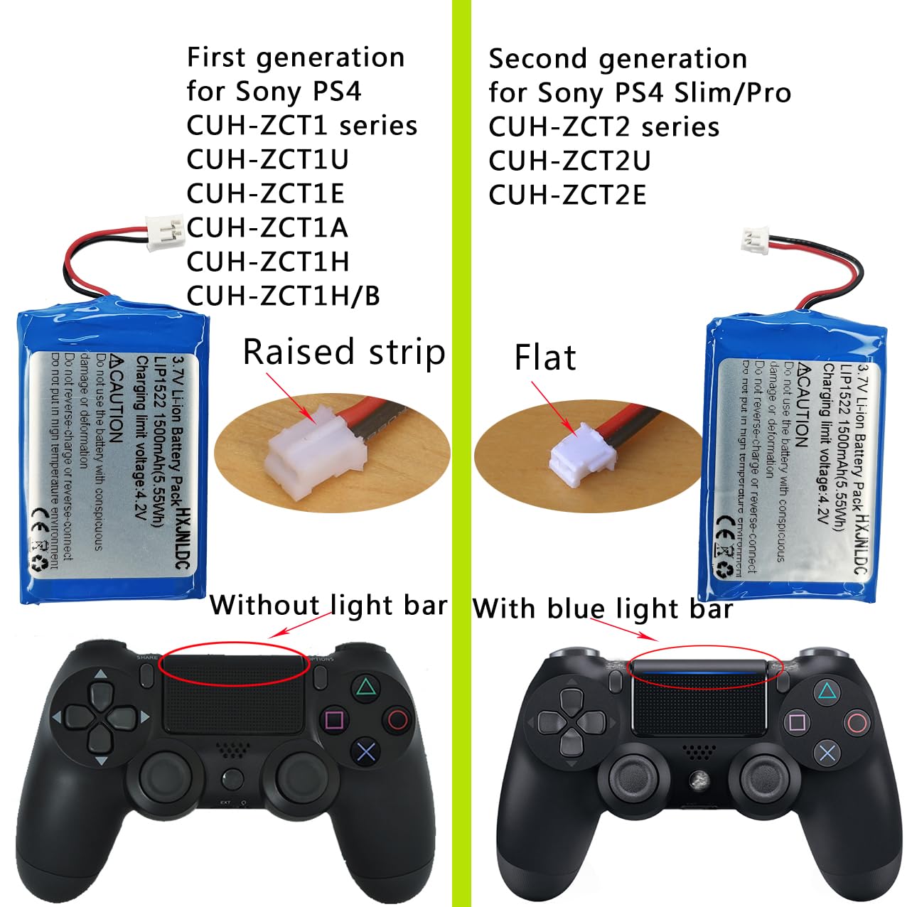 Batería DC 3.7V 1500mah for Sony PS4 reemplazo de la batería del Controlador (CUH-ZCT1U, CUH-ZCT1E, CUH-ZCT1A, CUH-ZCT1H, 2015 y Modelos anteriores), lip1522, Gen 1, versión Antigua, Enchufe Grande