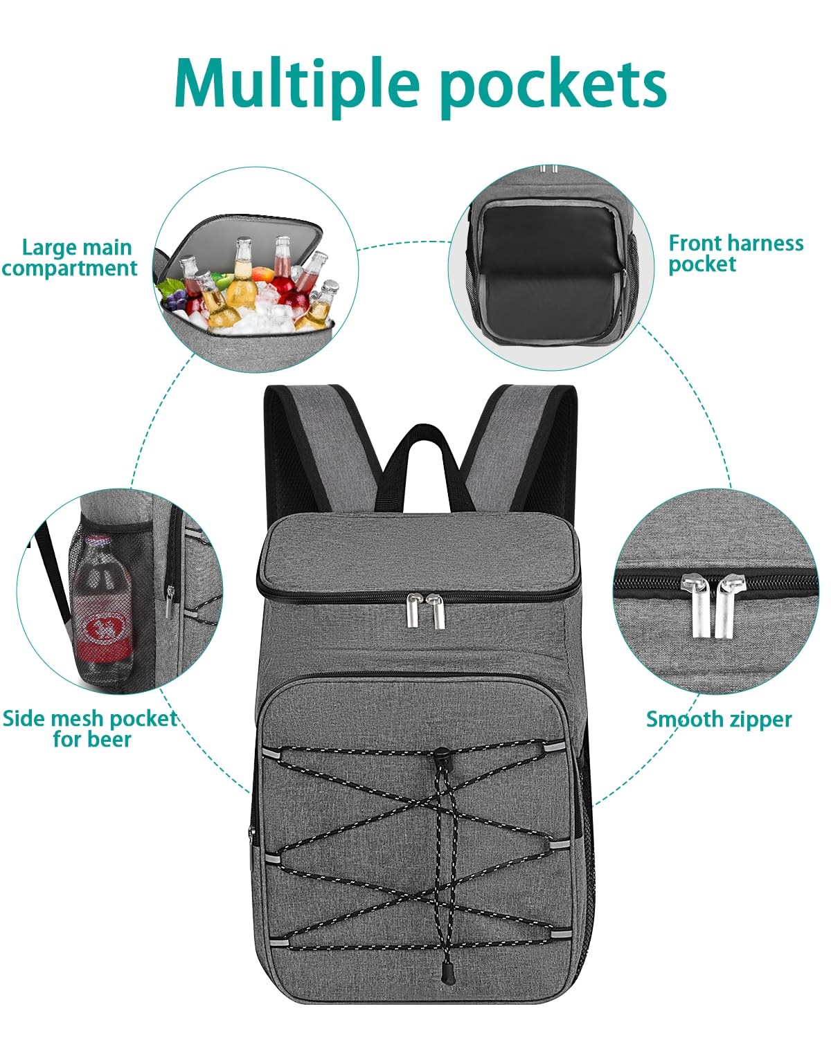 23L Mochila Nevera Isótermica, Grande Bolsa Refrigeradora Bolsa de Picnic Cooler Portatil, Impermeable Prueba de Fugas Alimentos Bolsa Térmica, para la Playa,Verano Camping,Picnics,Senderismo - Gris