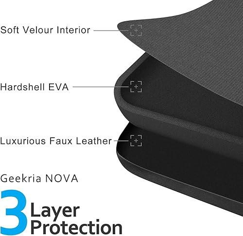 Miniatura 5 de Geekria NOVA - Funda para auriculares compatible con JBL Tune 510BT, Tune 660BTNC, Tune 570BT, Tune 560BT, Tune 500BT funda de repuesto rígida bolsa