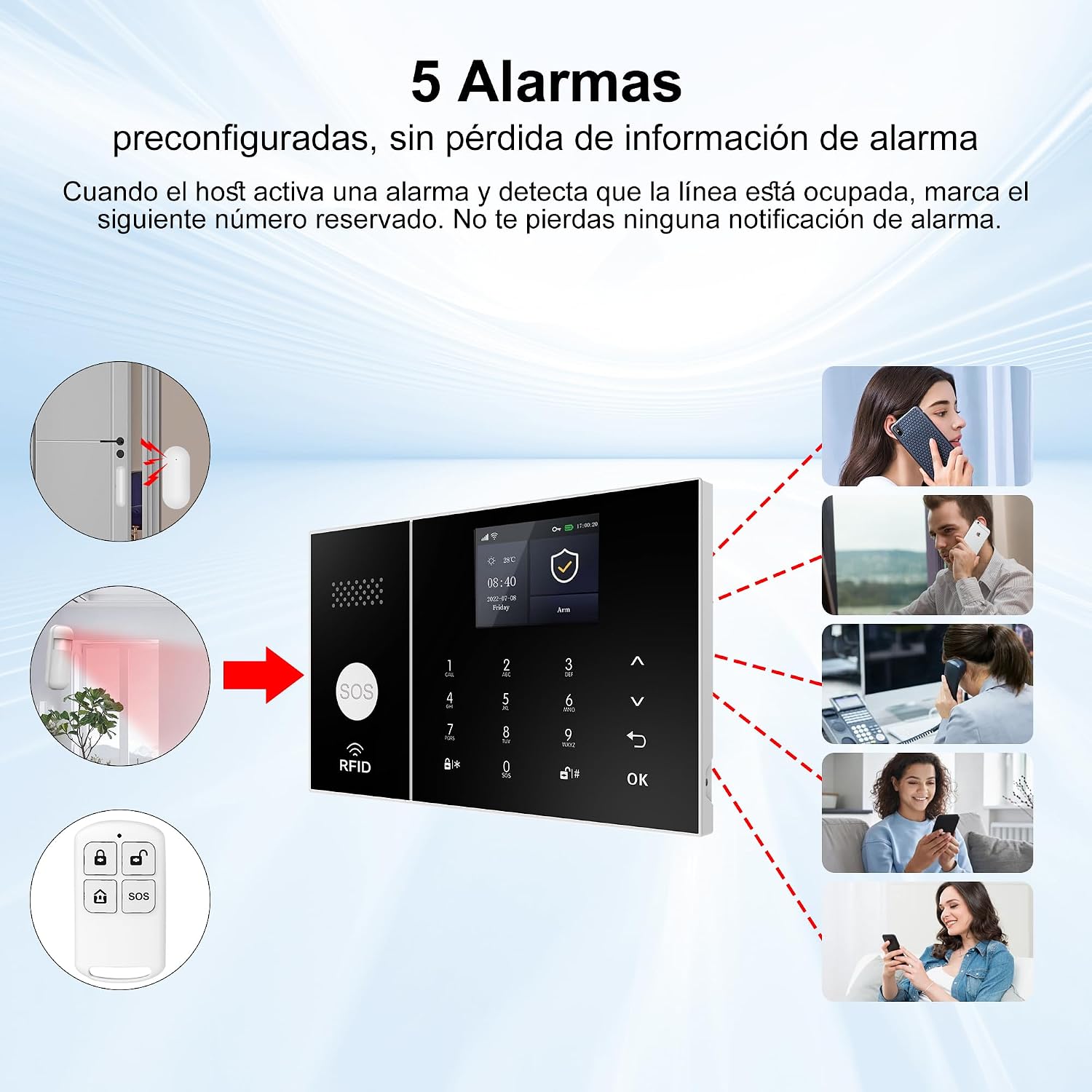XUK Smart Home Security System,4G/GSM &WiFi Wireless Alarm Kit with Door/Window Sensors,PIR Motion Detectors,App Remote Control,Compatible with Alexa &Google Home,Easy Installation(13pcs Set) 34 71Jya7cbAwL. AC SL1500