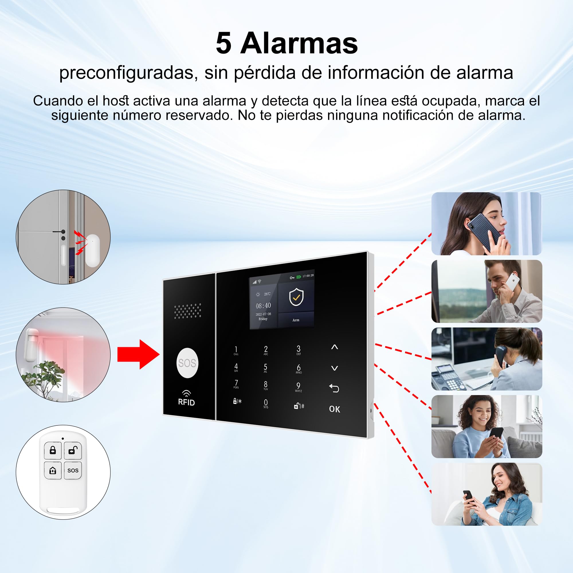 XUK Sistema de Alarma Inalámbrico 4G/GSM/WiFi para Casa/Apartamento, Seguridad Inteligente con Sensores de Puerta/Ventana y Detector Movimiento PIR, Compatible con Alexa/Google Home, Fácil Instalación