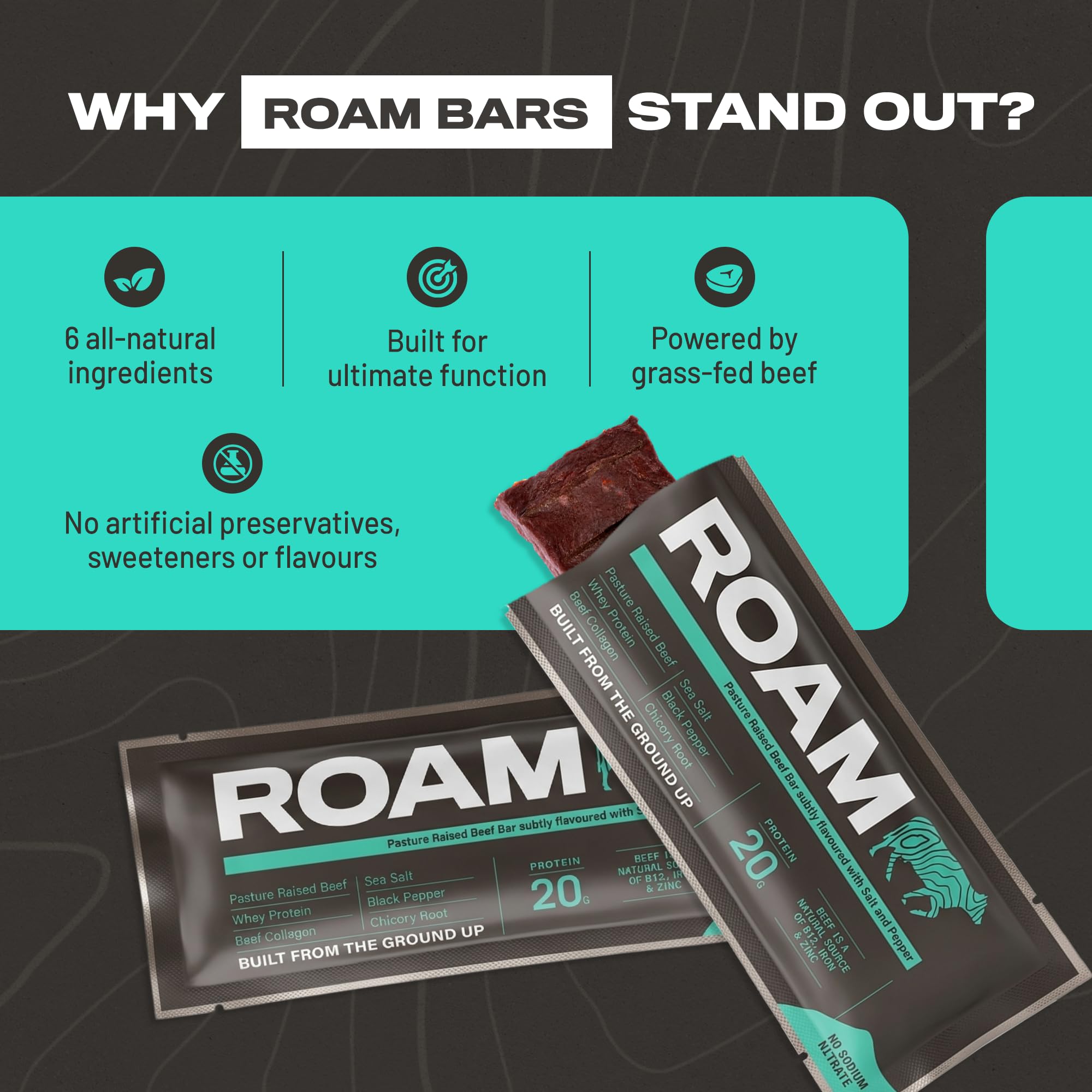 ROAM Beef Protein Bars, Jerky-Style Protein Snacks, Salt & Pepper 12er Pack (12 x 45g) | Herzhafte Protein Snacks aus Grass-Fed Rindfleisch