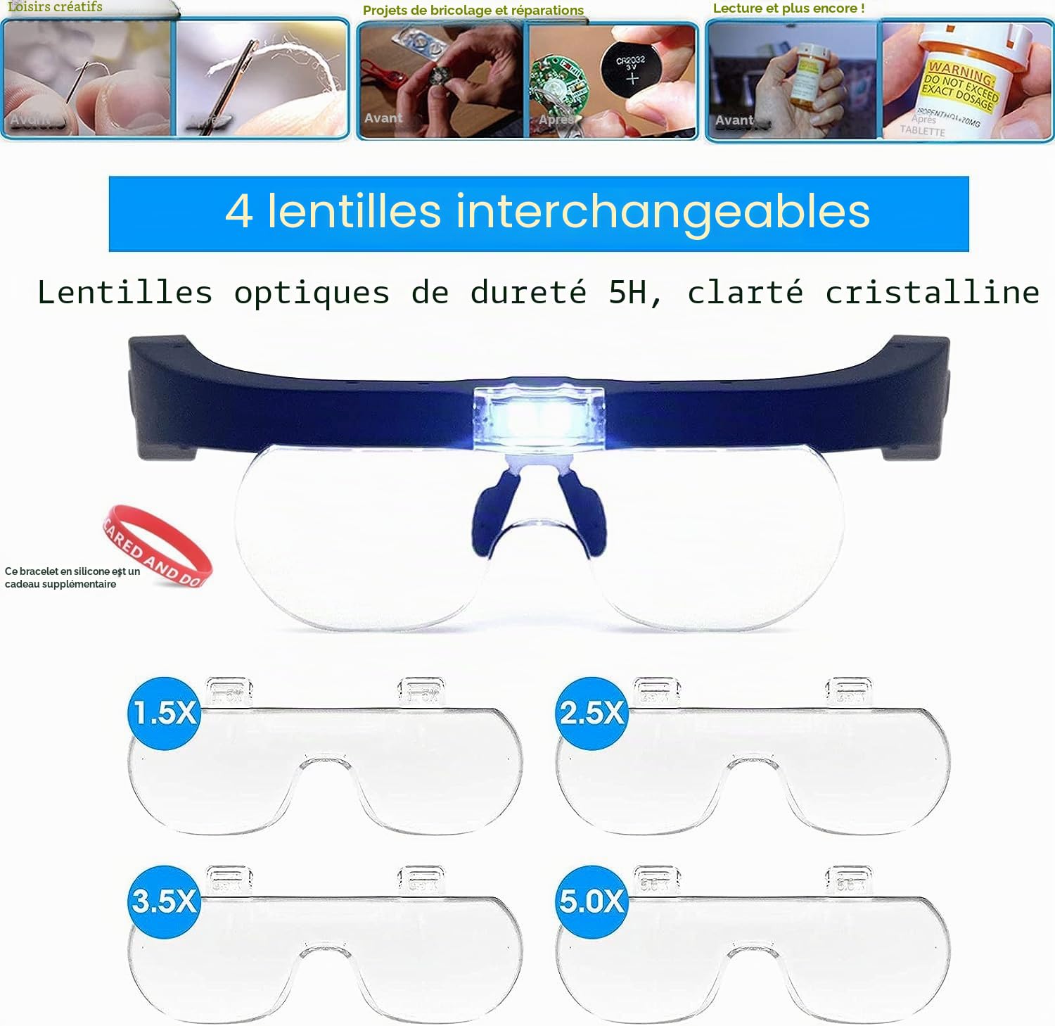 Lunette Loupe Grossissante LED Eclairante Rechargeable, Loupe de Tête de Lecture Travail pour Travaux Minutieux Electronique USB Lumineuse Main Libre, 4 Lentilles Détachables 1.5X, 2.5X, 3.X, 5X
