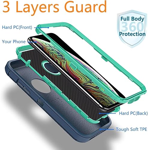 Miniatura 3 de YmhxcY Funda para iPhone Xs Max, a prueba de golpes, a prueba de caídas, a prueba de polvo, 3 capas, duradera, de protección resistente, para Apple