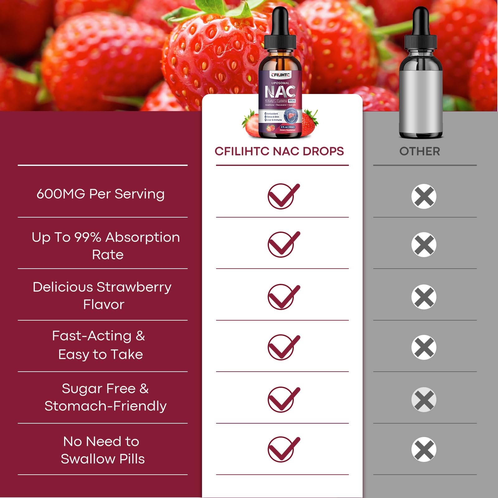 Liposomal Liquid NAC Supplement N-Acetyl Cysteine Drops, N Acetyl Cysteine 600mg with Glutathione, Resveratrol & Zinc for Adults & Kids Liver Lung Antioxidant Immune & Skin Health, Strawberry 2 Fl Oz — Amazon image 5