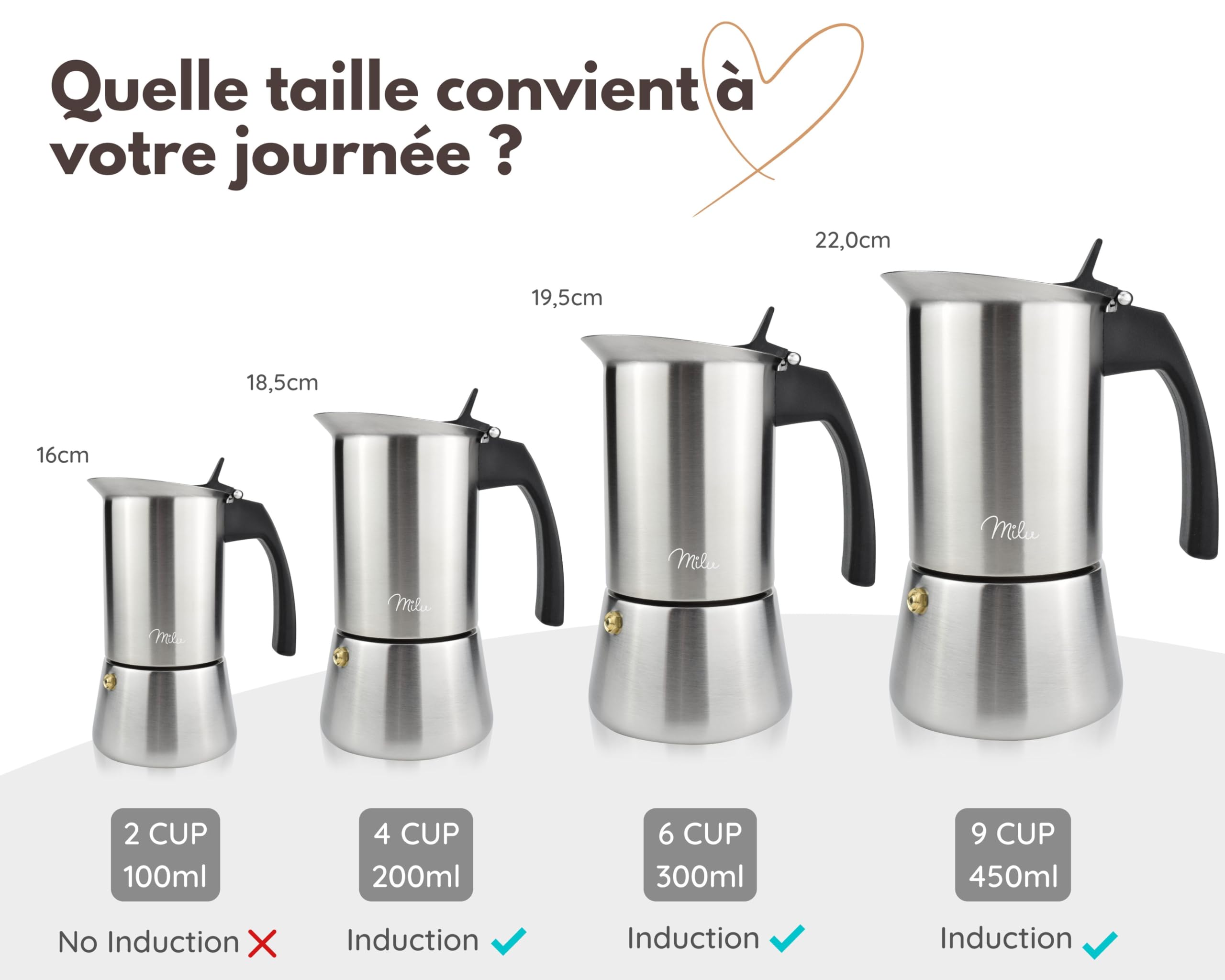 Milu cafetière Italienne Induction | 2, 4, 6, 9 Tasses | Cafetière Moka en INOX, Espresso Maker Acier Inoxydable, Ensemble comprenant un sous-verre, une cuillère (Aspect bois, 4 tasses (200ml)