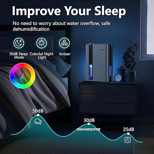 Miniatura 4 de SIMSEN Deshumidificadores de 95 onzas para el hogar, deshumidificador silencioso de 720 pies cuadrados con filtro reutilizable e ionizador,