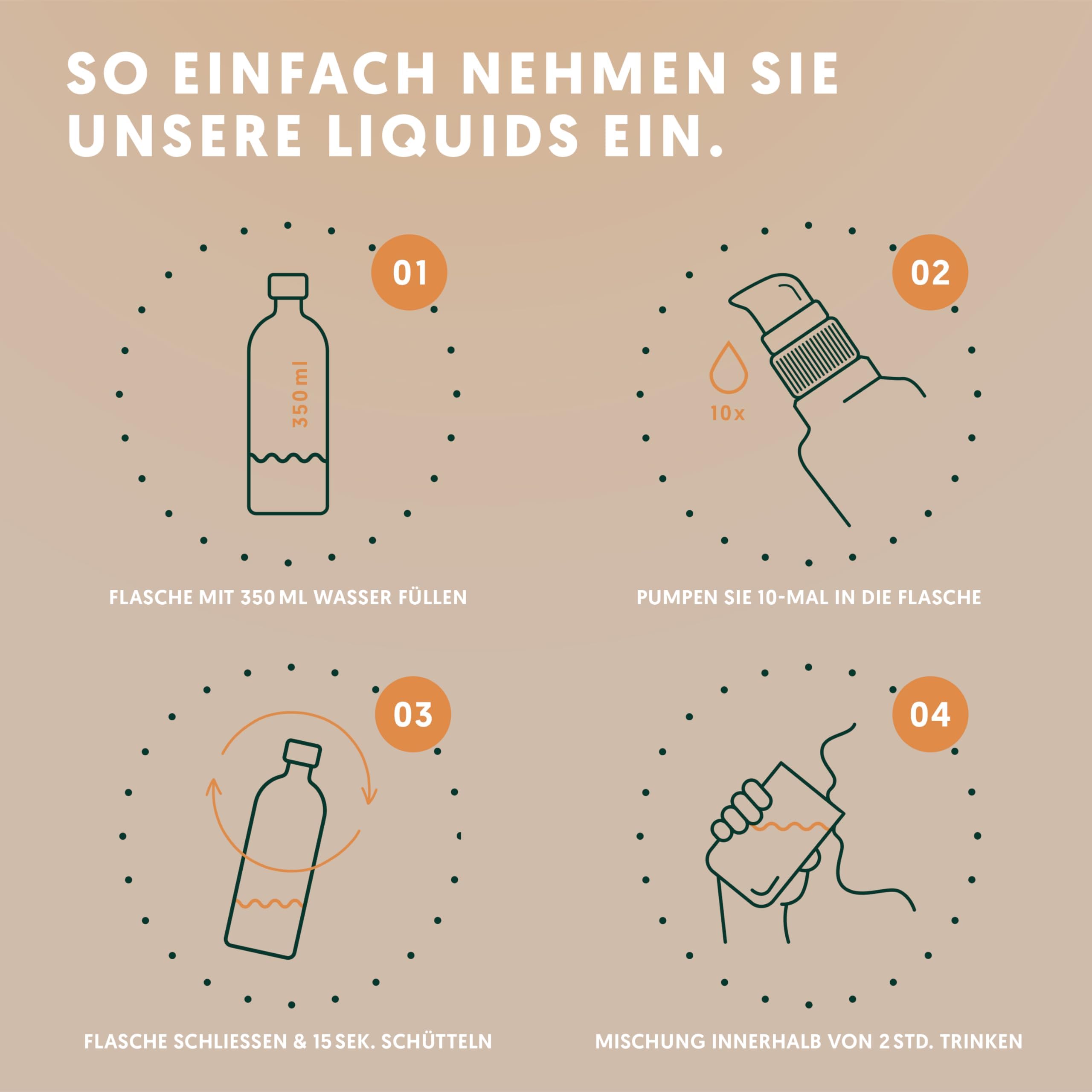 liposomale Alpha-Liponsäure - hochdosierte Liponsäure aus natürlichen Rohstoffen - Alpha Lipoic Acid - Alpha Liponsäure hochdosiert von Wissenschaftlern entwickelt - 50ml