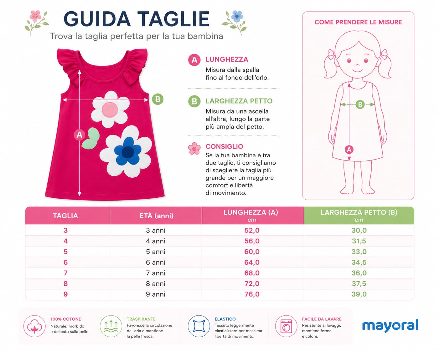 Mayoral 3953 sukienka dla dziewczynki, 3-9 lat, róża z kwiatami, szelki z falbankami, plecy w stylu pływaka, elastyczny bawełniany dżersej