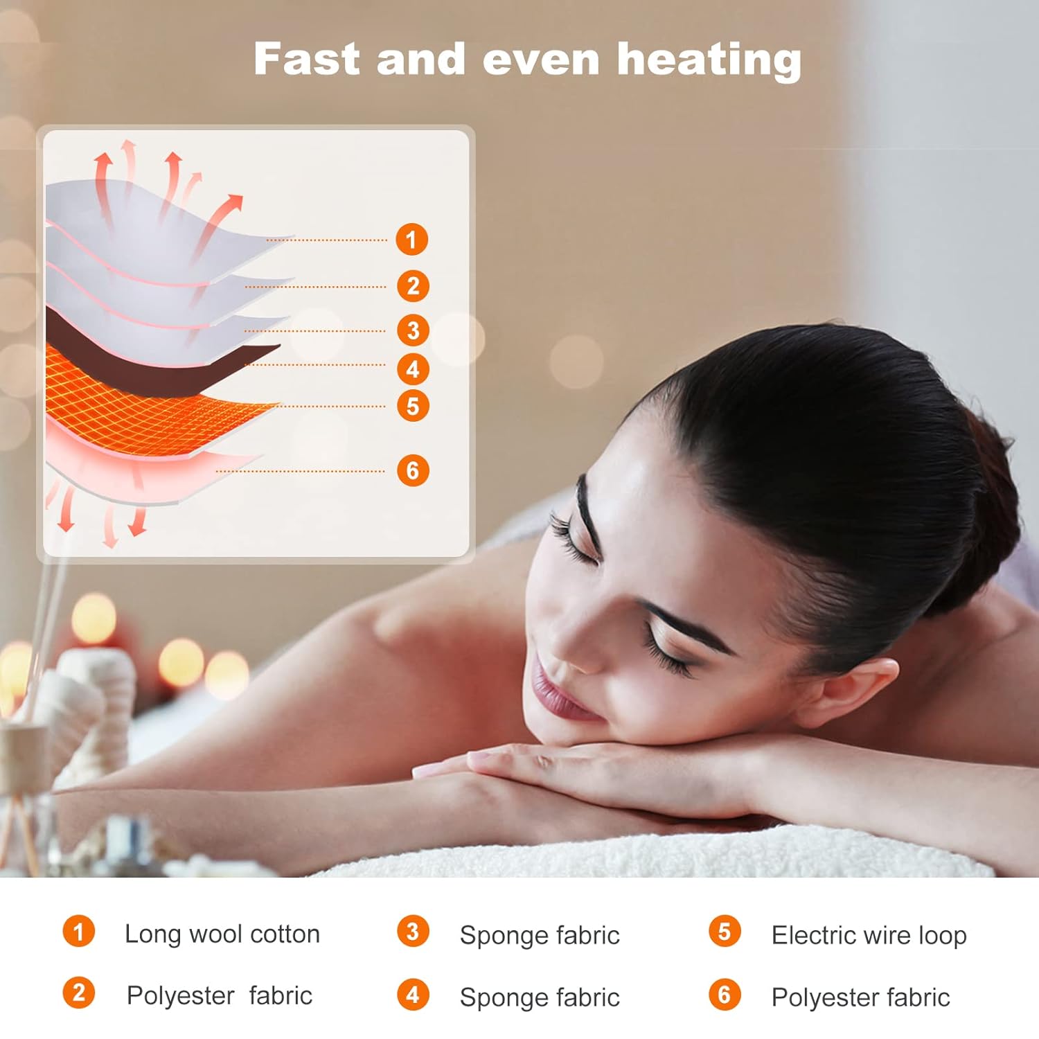 ChoJiah Massage Table Warmer Heating Pads with Timer and 4 Heat Settings from 60℉ to 140℉ for Spa Bed, 73" X 30" (L X W) : Beauty & Personal Care