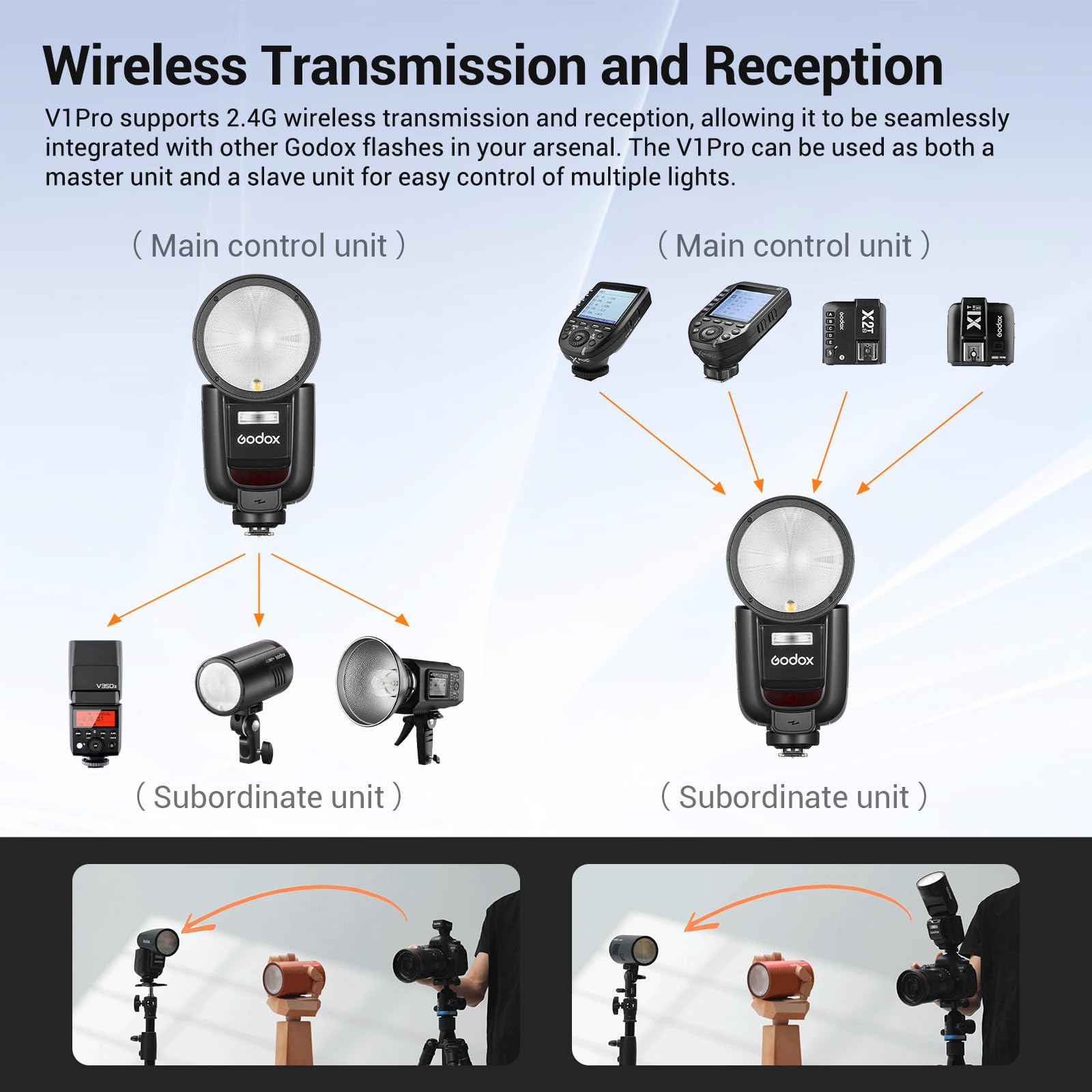 Flash Godox V1Pro-S TTL Per Sony - 76Ws, HSS 1/8000s, Wireless 2.4G - Foto 10