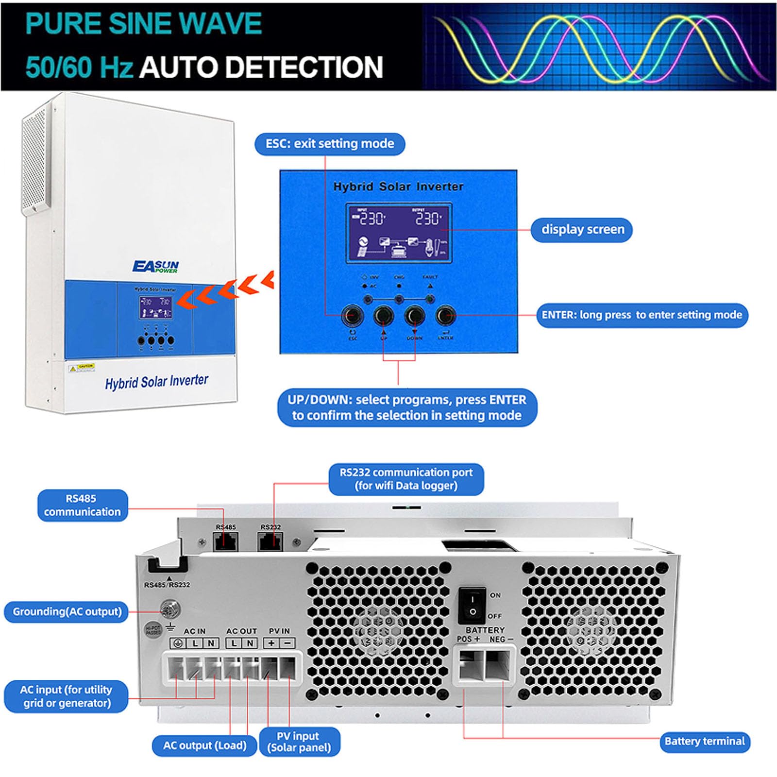 POWLAND Inversor Híbrido de 6200 W, 48 V, Onda Sinusoidal Pura Independiente de la Red, CC a CA 230 V, Máximo PV 60-500 VDC, para Baterías de Plomo y Litio, Con Módulo WiFi