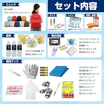 Amazon.co.jp: PEACEUP 30点防災セット 1人用 防災士監修 非常食 保存