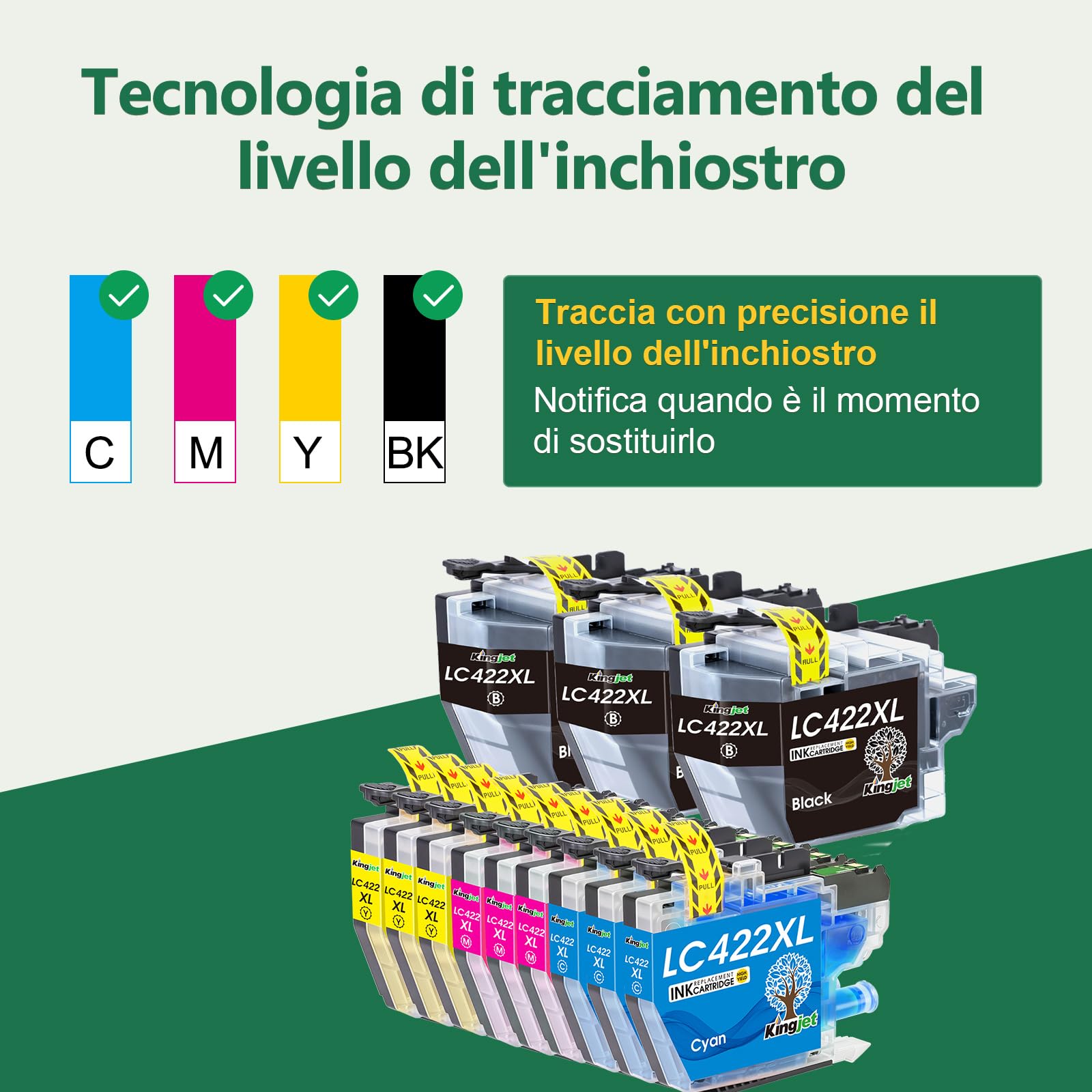 KINGJET LC422XL LC422 XL Cartucce compatibili con Brother LC422 LC422XL LC-422XLVAL Cartucce per stampante per Brother mfc-j5340dw, MFC-J5740DW MFC-J6940DW MFC-J5345DW MFC-J6540DW (confezione da 12)