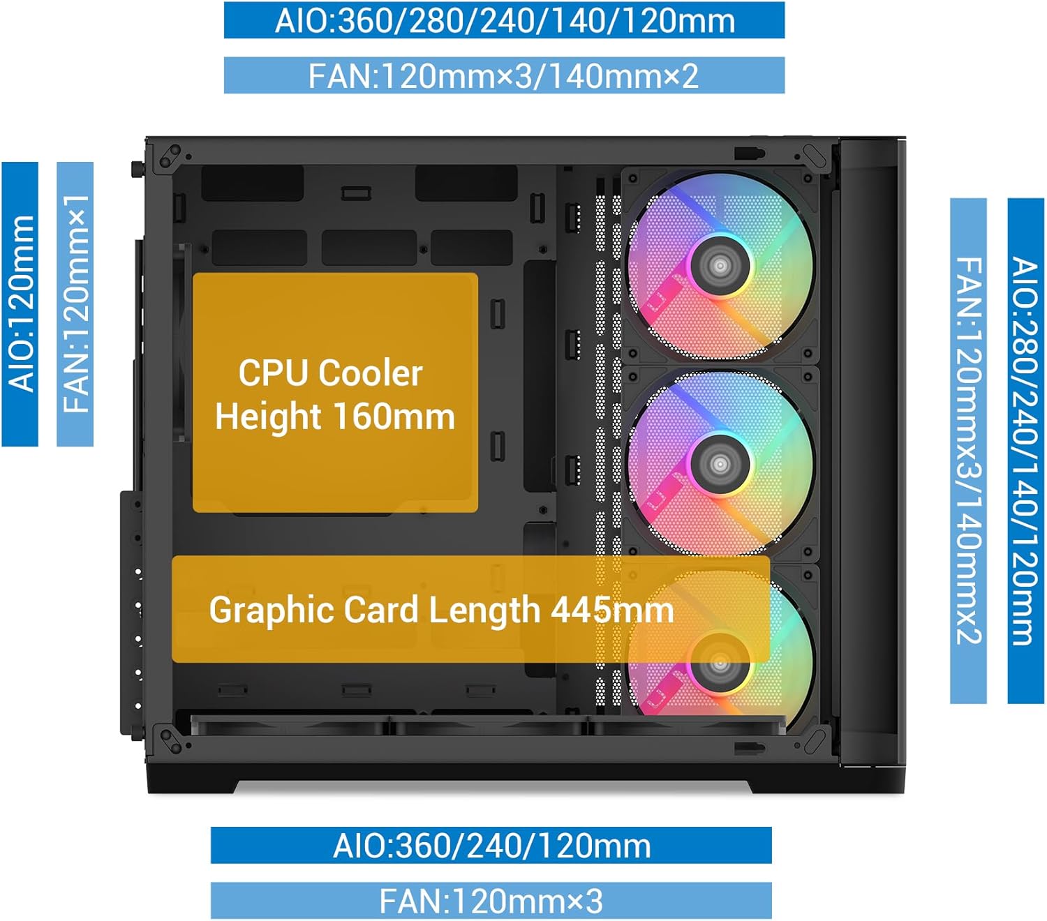 SAMA V60 Mid Tower PC Case, Curved Tempered Glass Panel, 7×120mm ARGB PWM Fans with Fan Hub, USB Type-C, High Airflow ATX PC Case for Case PC Gaming, Back-Connect Ready, 360mm AIO Support – Black
