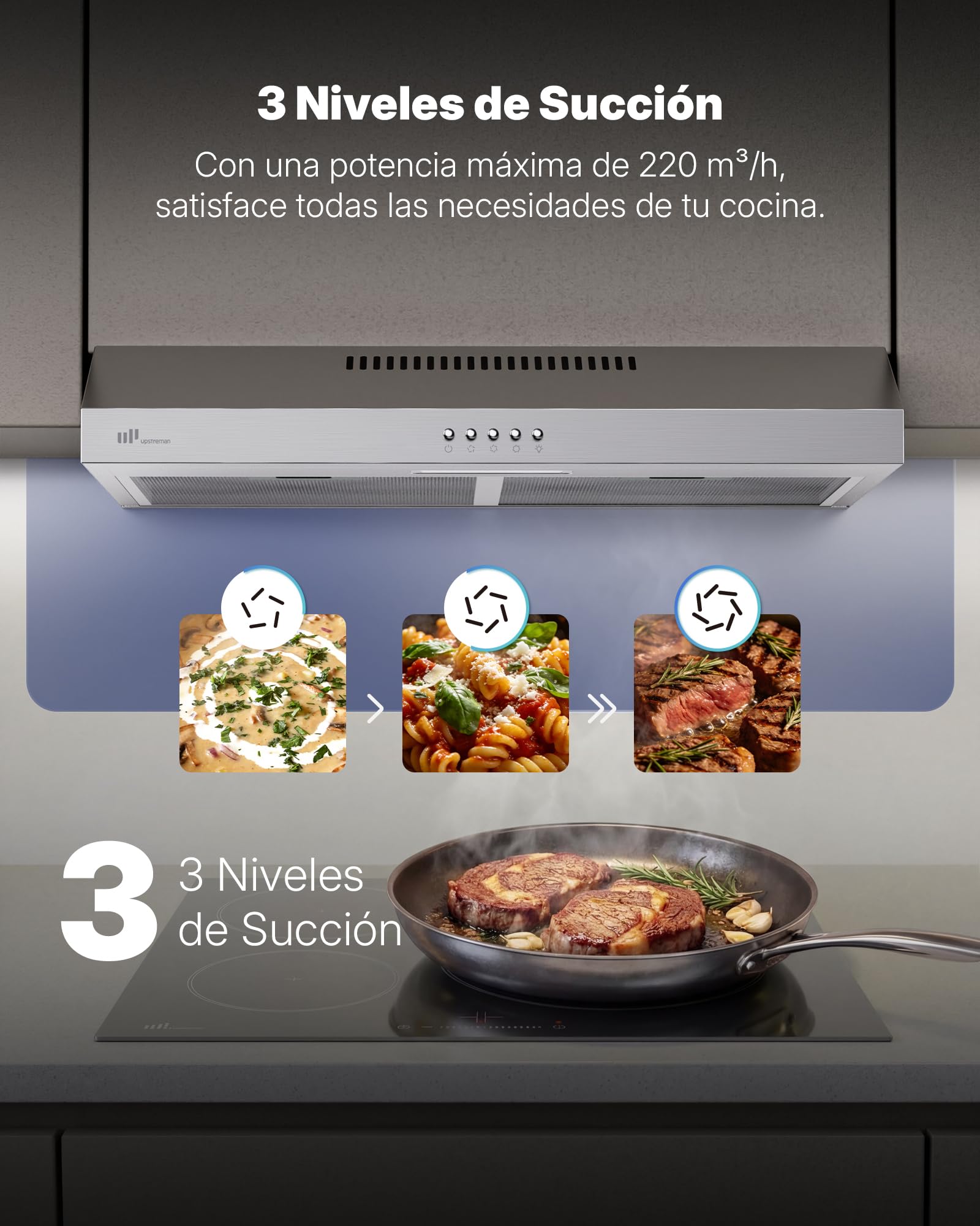 Upstreman Campana Extractora 60 cm，Classe A+++, 3 Niveles Recirculación (220 m³/h), Extraído & Recirculado con Filtro de Carbón,61 dB, iluminación LED 1,5 W, Acero Inox, HU60