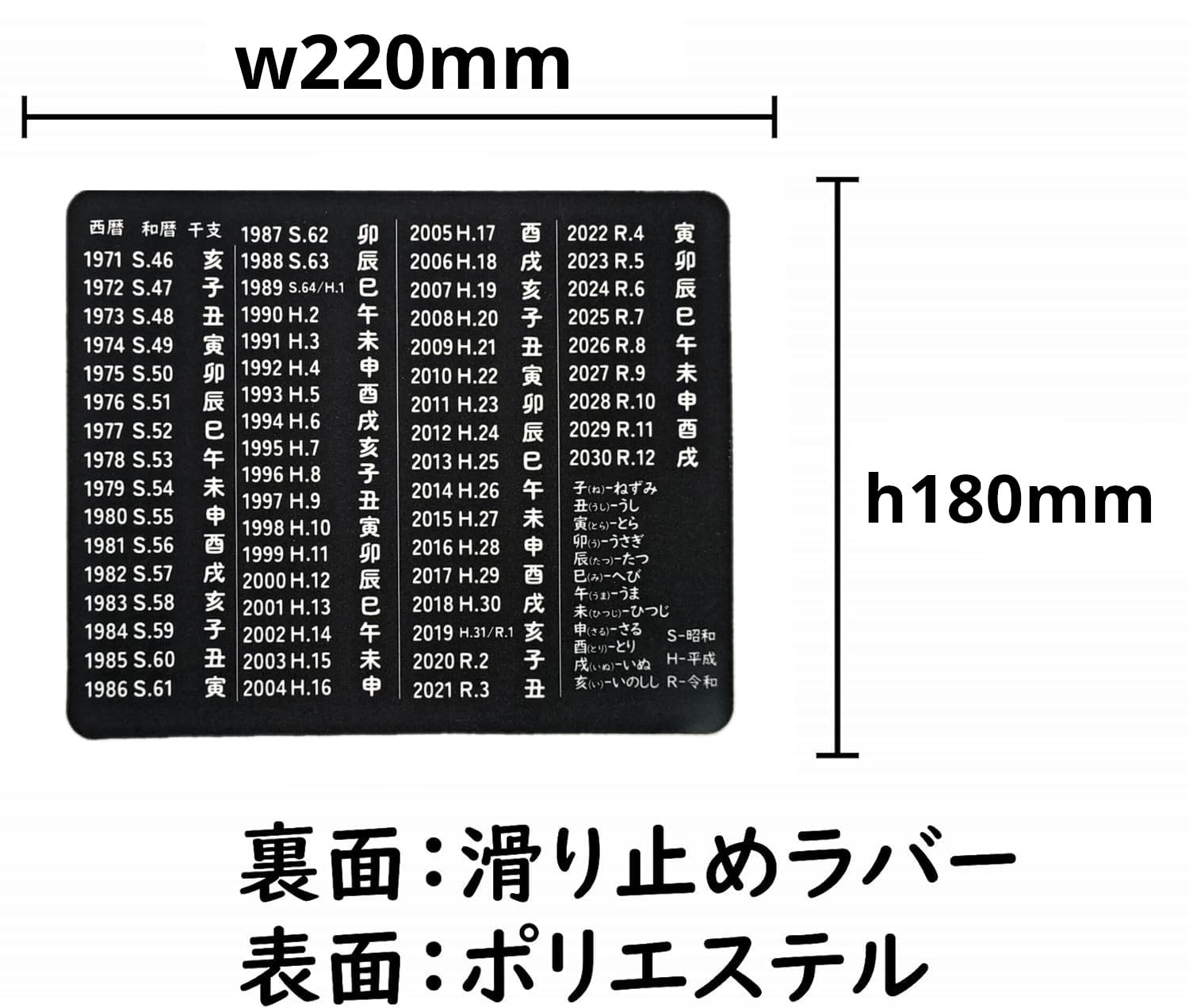 Amazon.co.jp: 年号マウスパッド ソフトタイプ 滑り止めラバータイプ