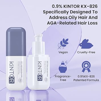 KINTOR KX-826 DHT Blocker for Men & Women Hair Growth,Hair Growth Products Spray 60ml Pro (Purple-1PCS)