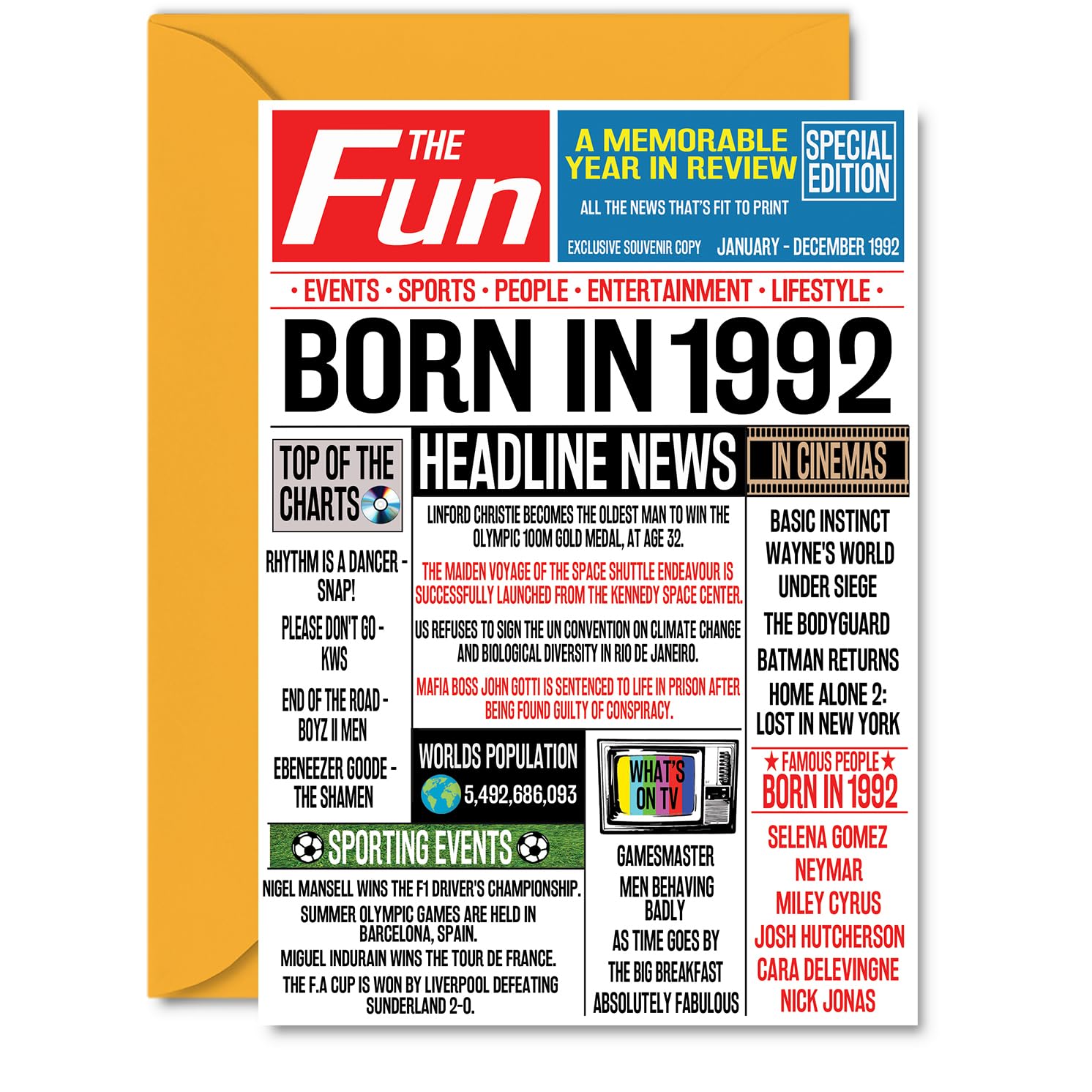 34th Birthday Cards for Women and Men, Born In 1992 Newspaper