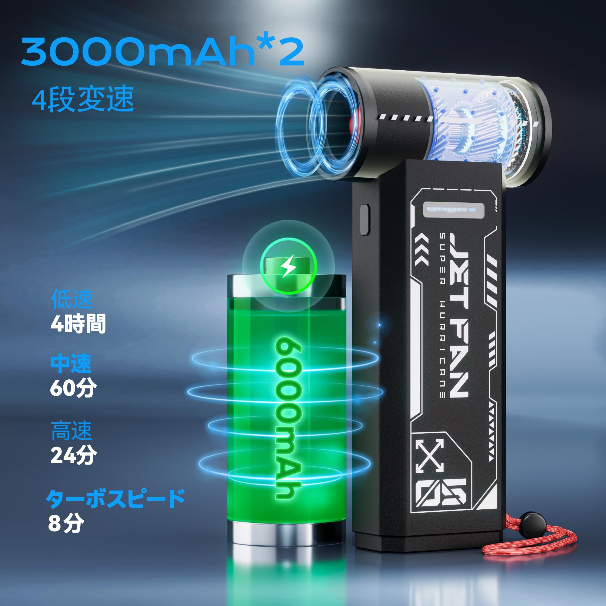 電動エアダスター ターボジェットファン 超強力 55m/s Type-C充電 Amazon | XOOPON 電動エアダスター アルミニウム合金 ジェットファン