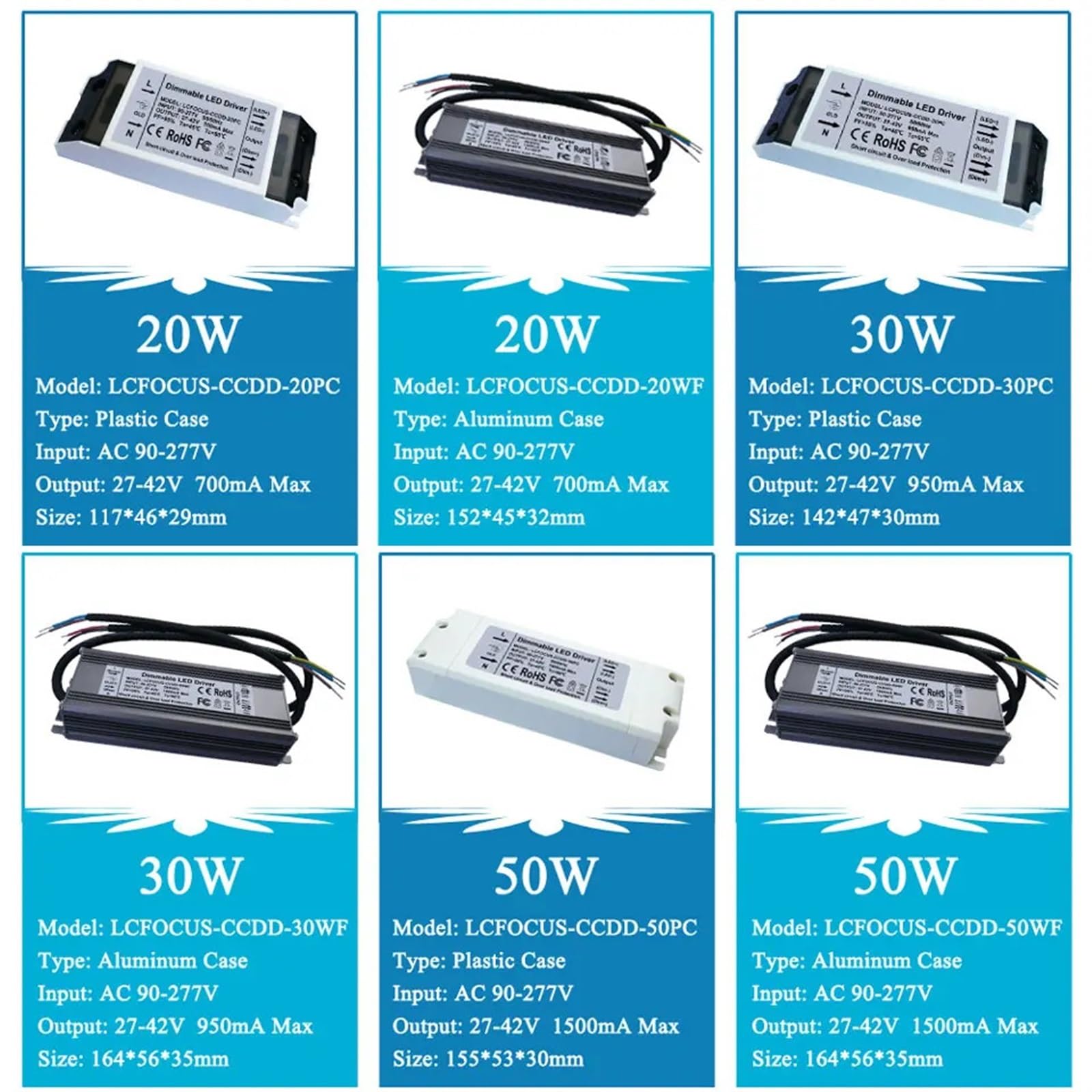 Zmienny sterownik LED 0-10 V, 1 W, 3 W, 5 W, 10 W, 20 W, 30 W, 50 W, 100 W, 150 W, 200 W, 3000 mA 27-42 V (100 W), plastikowa obudowa)