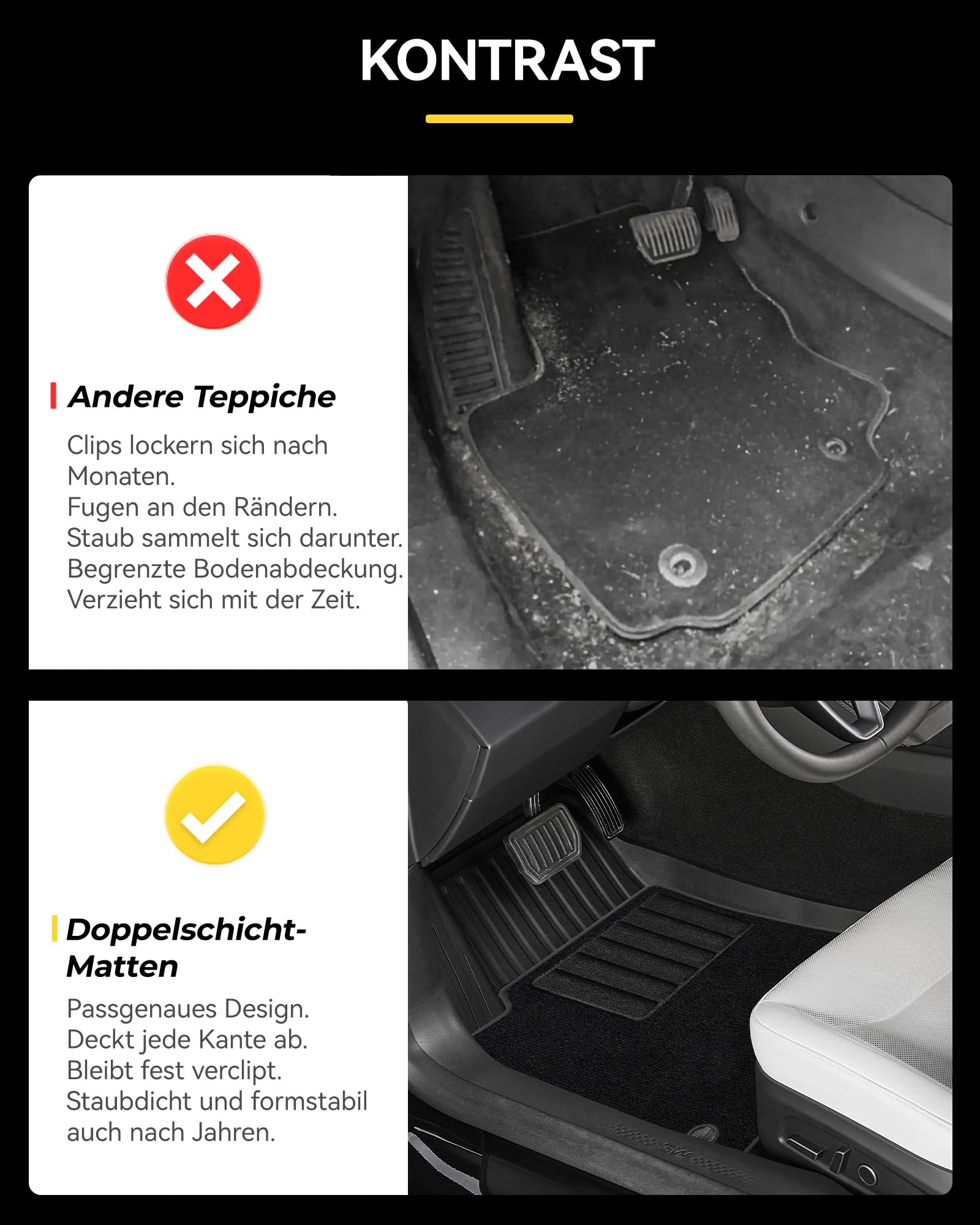 3W Fußmatten & Autoteppiche für Tesla Model 3 Highland 2024-2026 | TPE Thorex™ Allwetter | 3D Maßgeschneiderte Passform | Hundefreundlich Auto Zubehör | Wasserdicht & Kratzfest | Antirutsch