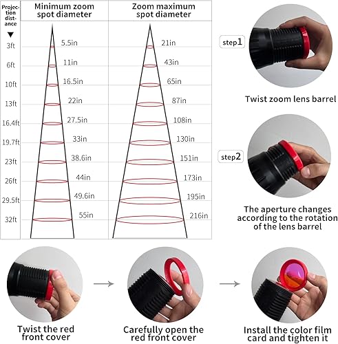 Miniatura 8 de Luz Pinspot con control remoto, 18 W manualmente enfocable, 16 colores, iluminación de efecto de escenario y tamaño ajustable, foco de bola de
