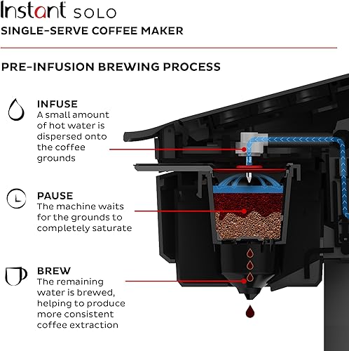 Vista 3 de Instant Solo - Cafetera de porción individual, de los creadores de Instant Pot, cafetera compatible con cápsulas K-Cup, incluye ajuste Bold