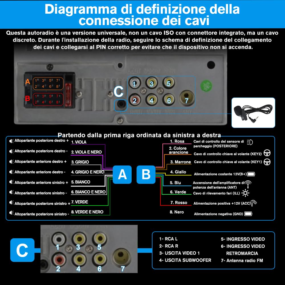 Universale Autoradio 2 DIN con Schermo Wireless CarPlay & Android Auto Bluetooth FM GPS USB Tipo-C Comandi al volante