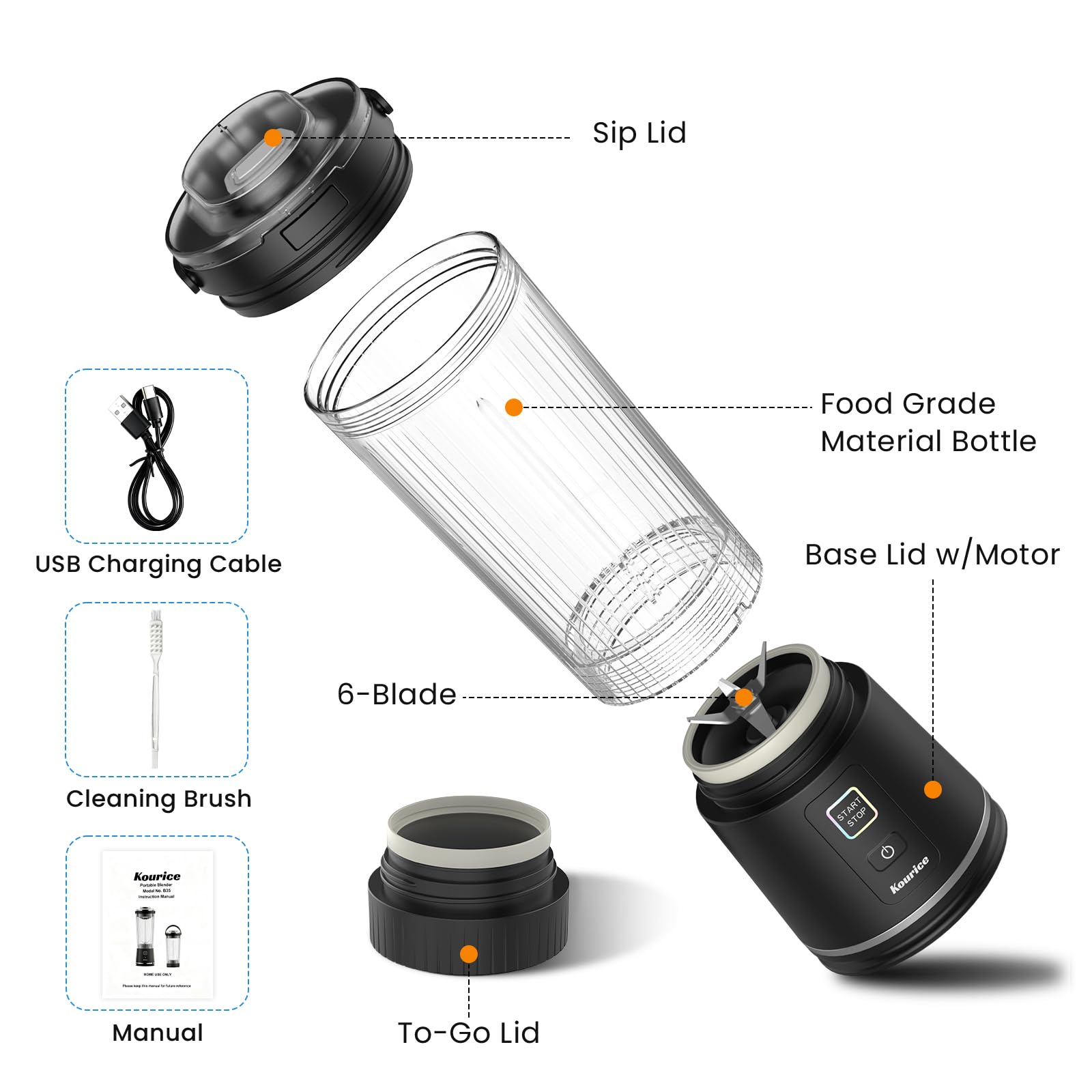 Personal Size Portable Blender for Shakes & Smoothies, 16oz Mini Small Smoothie Blender with On Go Lid & Sip Lid, 26000RPM Rechargeable Cordless Electric Blender for Travel Gym Office — view 8