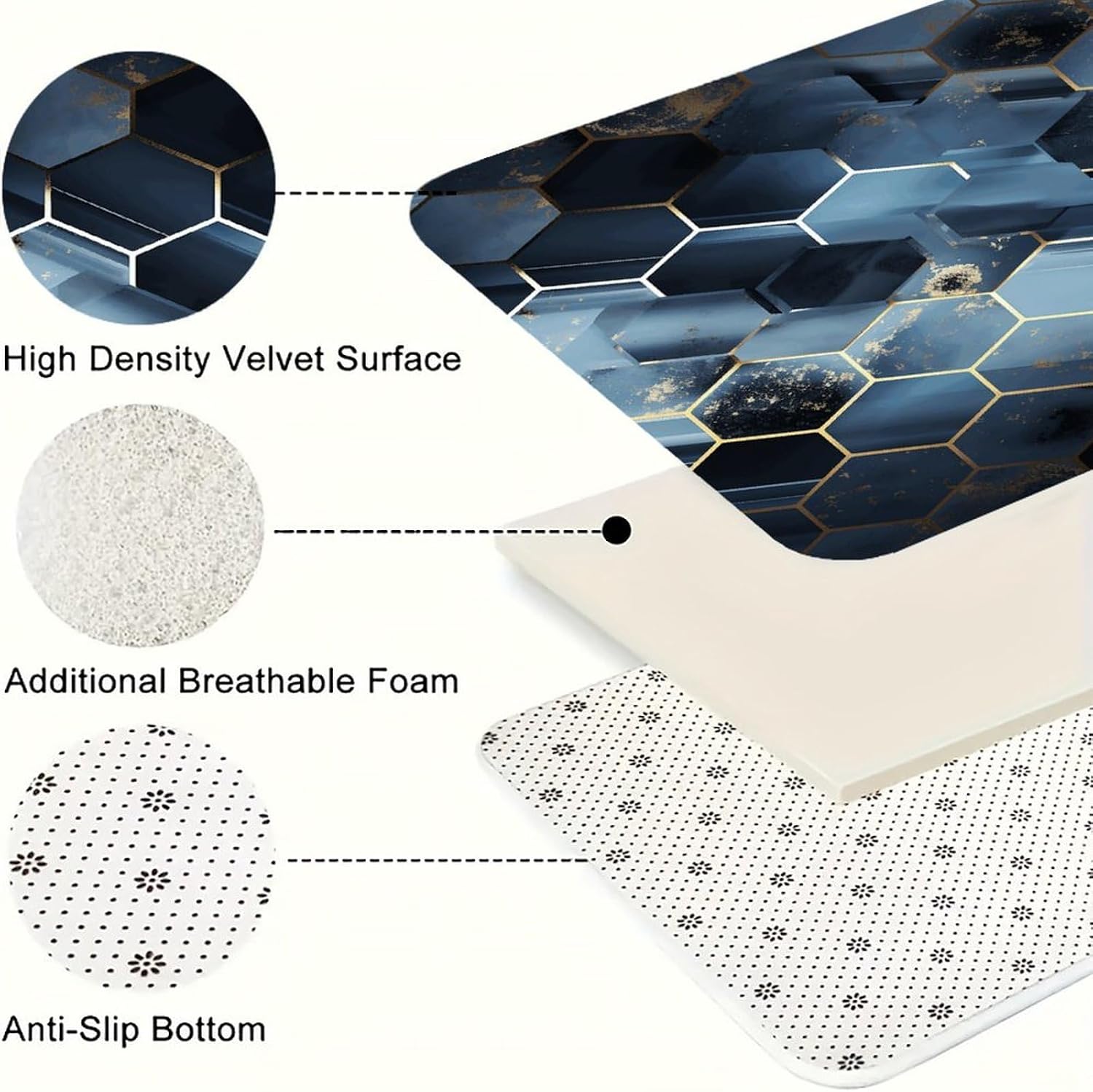 Blue Hexagons and Diamonds 3-Piece Kitchen Rug Indoor Door Mat | Non-Slip Kitchen Mat for Profile Absorbent, Moisture-Wicking and Breathable for Bathroom Laundry Room Bedroom Home Decor