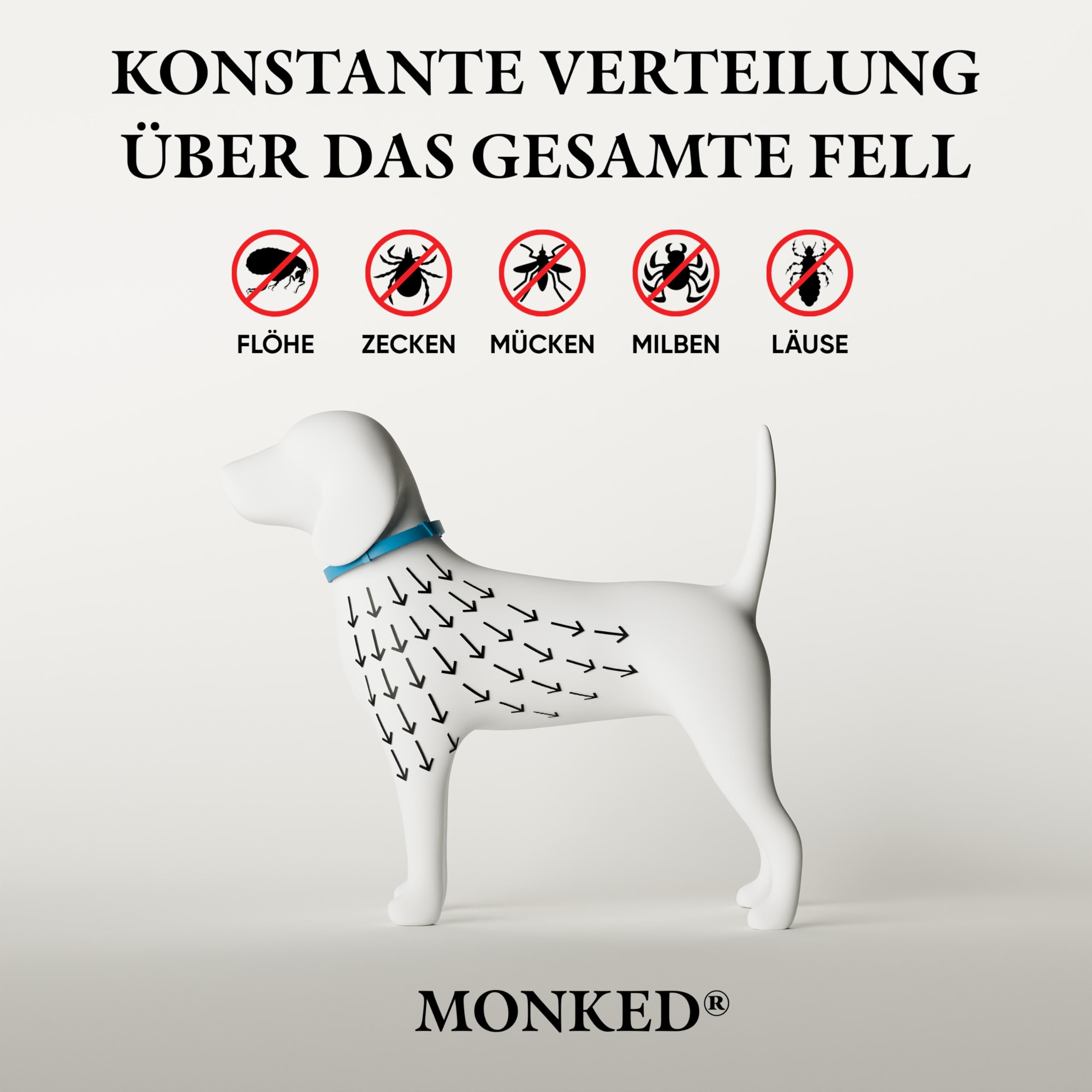 Monked | Natürliches Halsband für Hunde ohne Chemie | Verstellbar für kleine & große Tiere | Bis zu 8 Monate Schutz | Anti-Zecken & Flohschutz | Langanhaltender Zeckenschutz Hund [Blau]