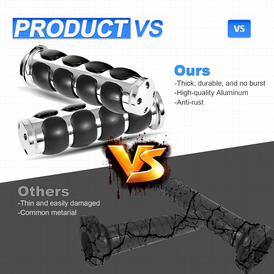 Amazon | オートバイ用1インチハンドグリップ 1 inch 87OM507957