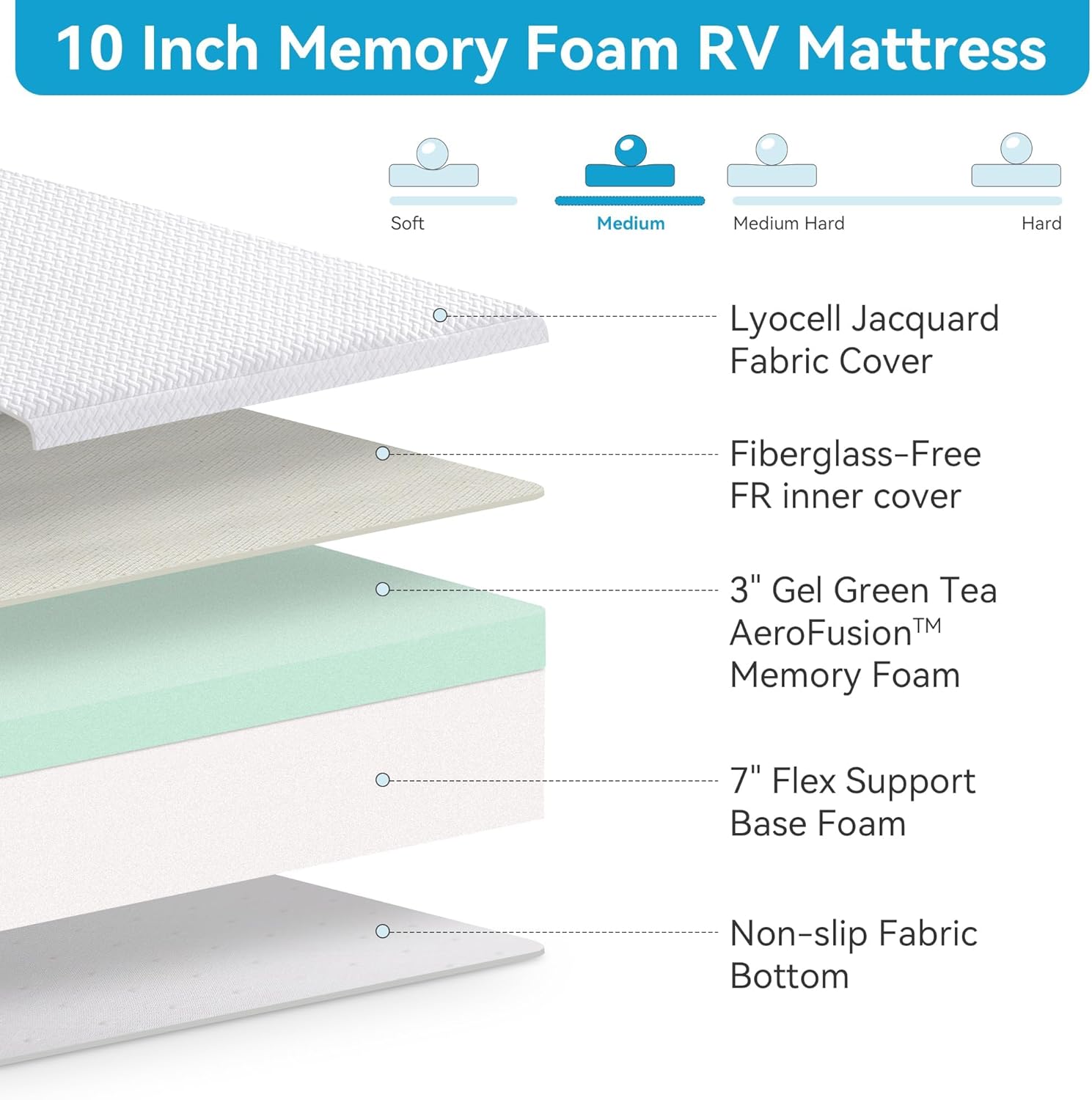Opoiar RV King Mattress Memory Foam 10 Inch, Updated Cooling Green Tea/Gel Mattresses for Camper/Truck/Trailer, Medium Firm-Mattress with Fiberglass-Free Cover, CertiPUR-US, in USA, 80'' x 72''