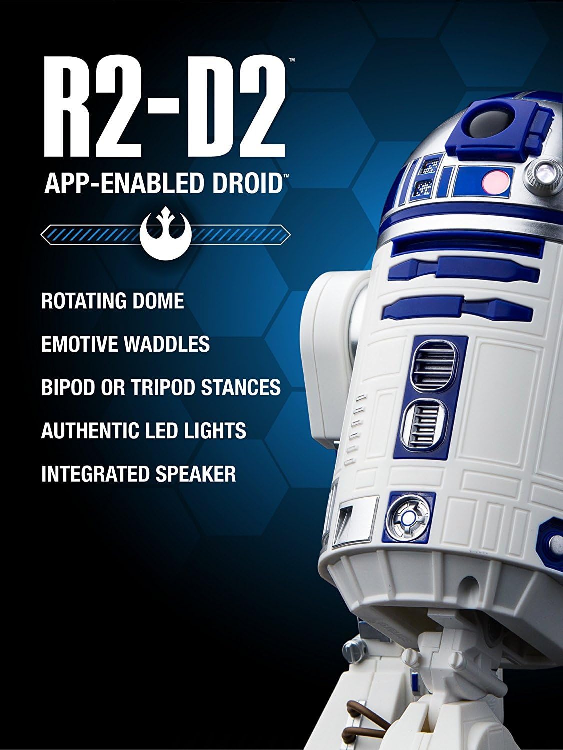 star wars sphero r2d2