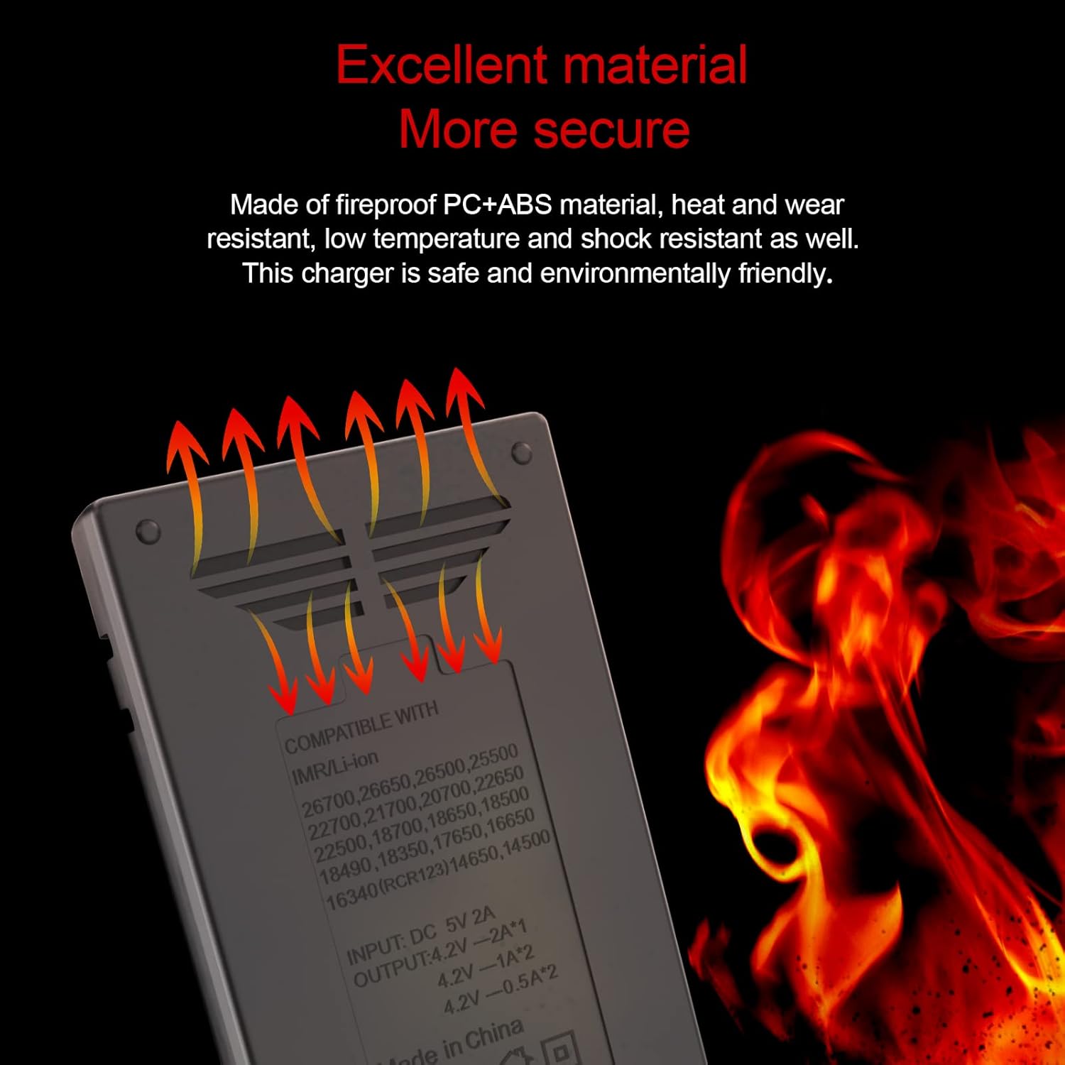 Detailed view of SEVENKA D2 charger components