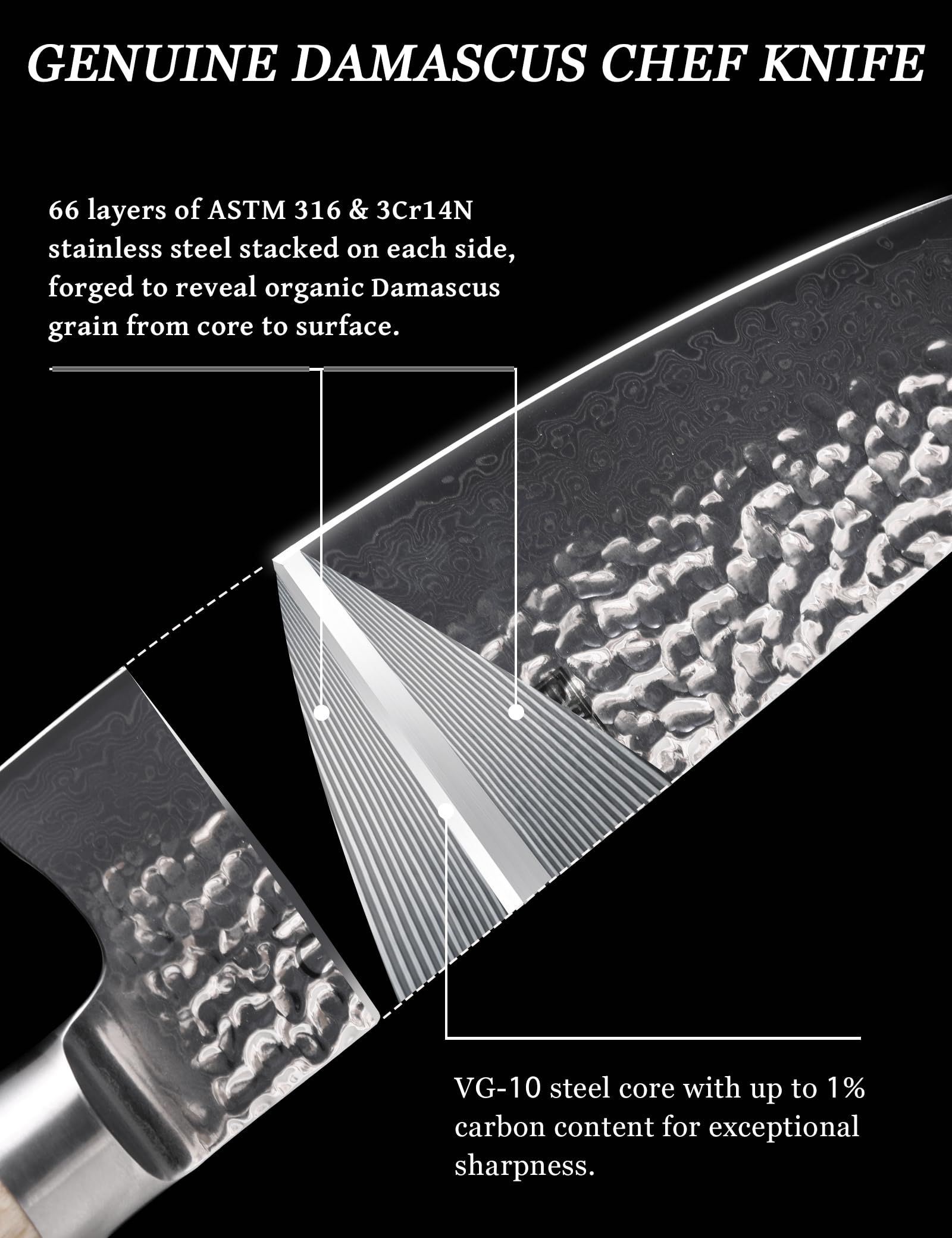 Jingseiho Professional Knife Set - VG-10 67-Layer Damascus Forged Steel, SGS Certified Razor-Sharp Edge Chef Santoku Paring Knifes, Durable Kitchen Cutlery for Home Cooks