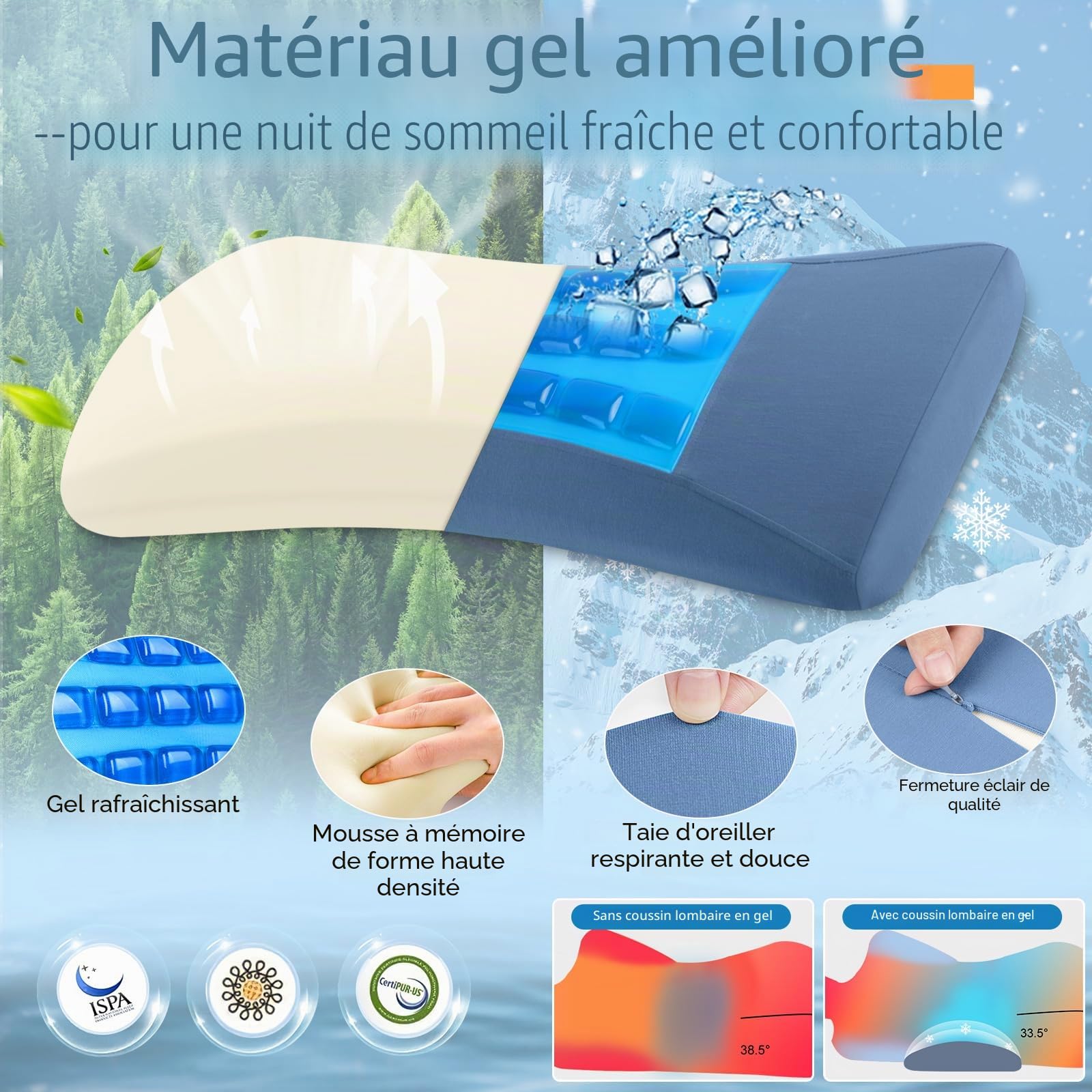 Hydomi Oreiller de soutien lombaire pour lit, oreiller en mousse à mémoire de forme en gel rafraîchissant pour les douleurs dans le bas du dos, coussin de soutien lombaire ergonomique pour le sommeil,