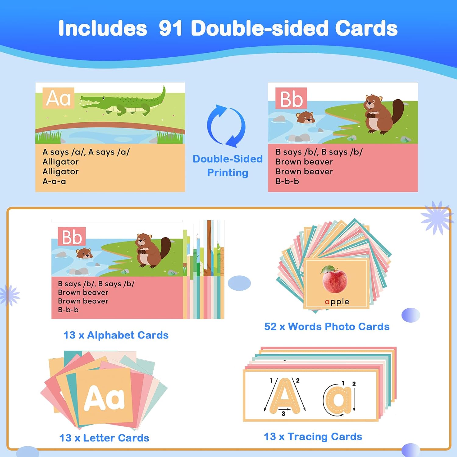 All About Letters Pocket Chart for Classroom, Alphabet Learning Wall Chart with ABC Flash Cards, 3 Over Door Hangers Included, for Homeschool Preschool Kindergarten 40" x 26", Black