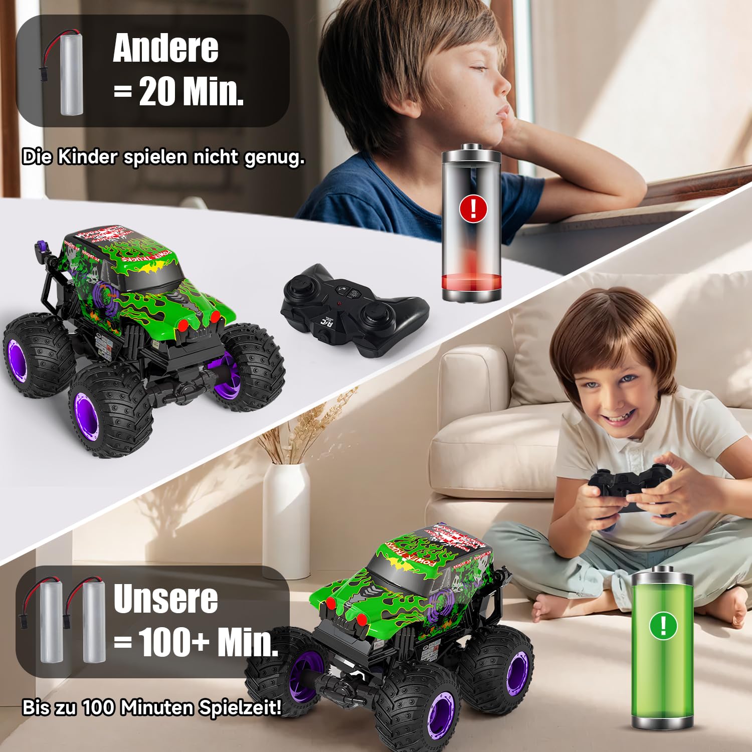 Monster Truck Telecomandato, 20 km/H Macchina Telecomandata con Luce e Musica, 2,4 GHz Macchina Telecomandata per Bambinicon Rotazione di 360° e Acrobazie, Regali per Bambini di 3, 4, 5 e 6 Anni